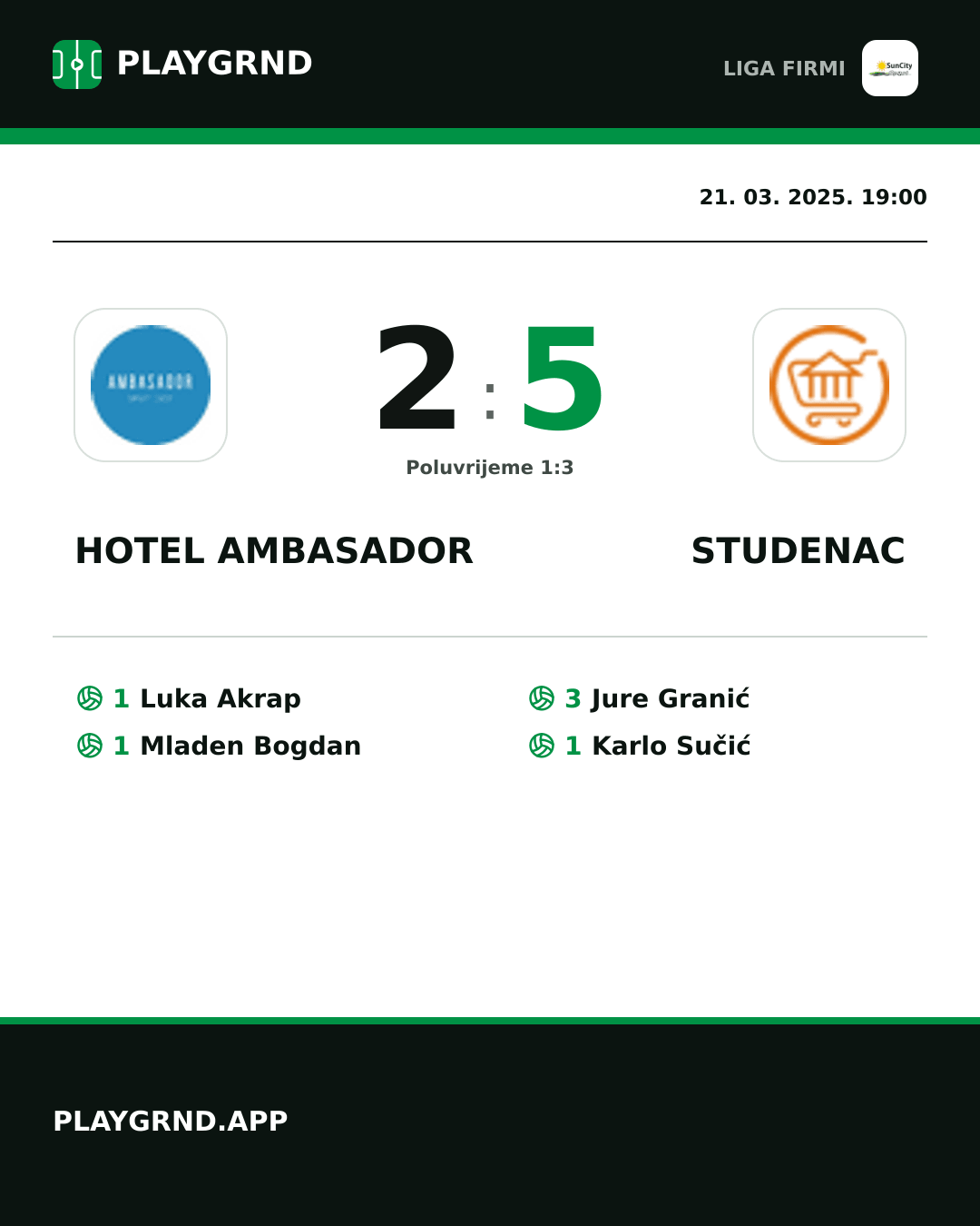 Instagram slika: Hotel Ambasador 2:5 Studenac