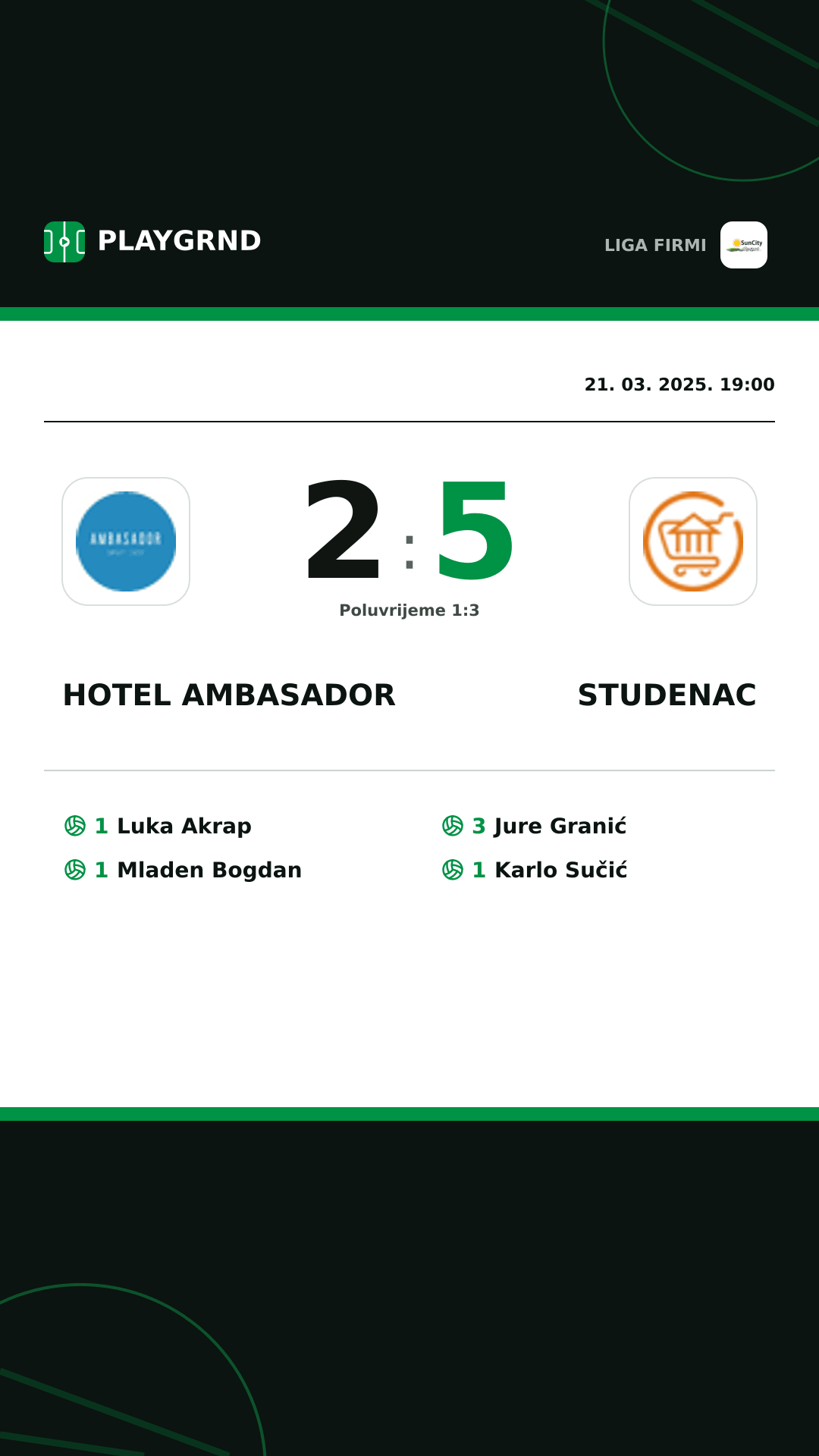 Instagram slika: Hotel Ambasador 2:5 Studenac