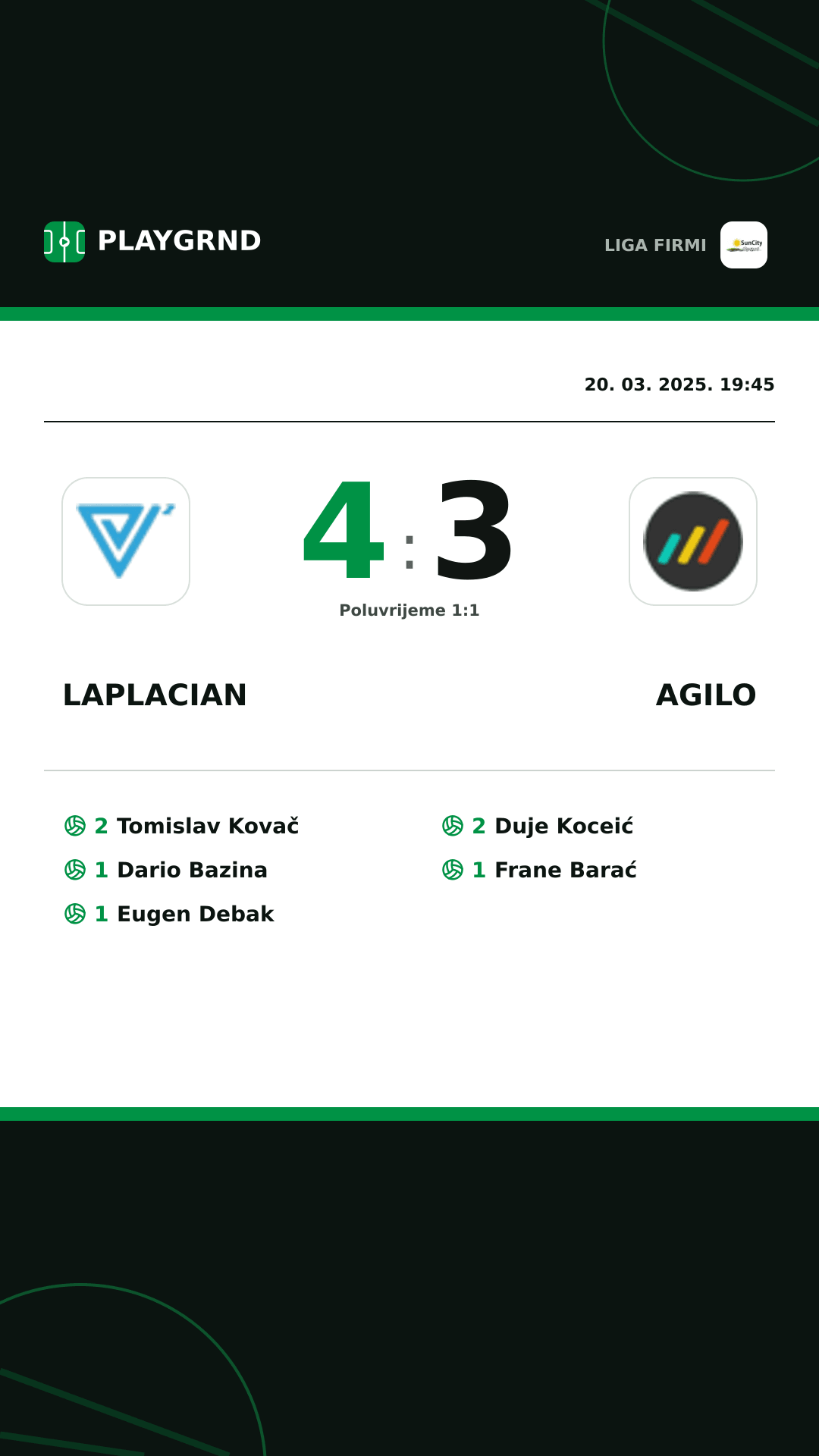 Instagram slika: Laplacian 4:3 Agilo