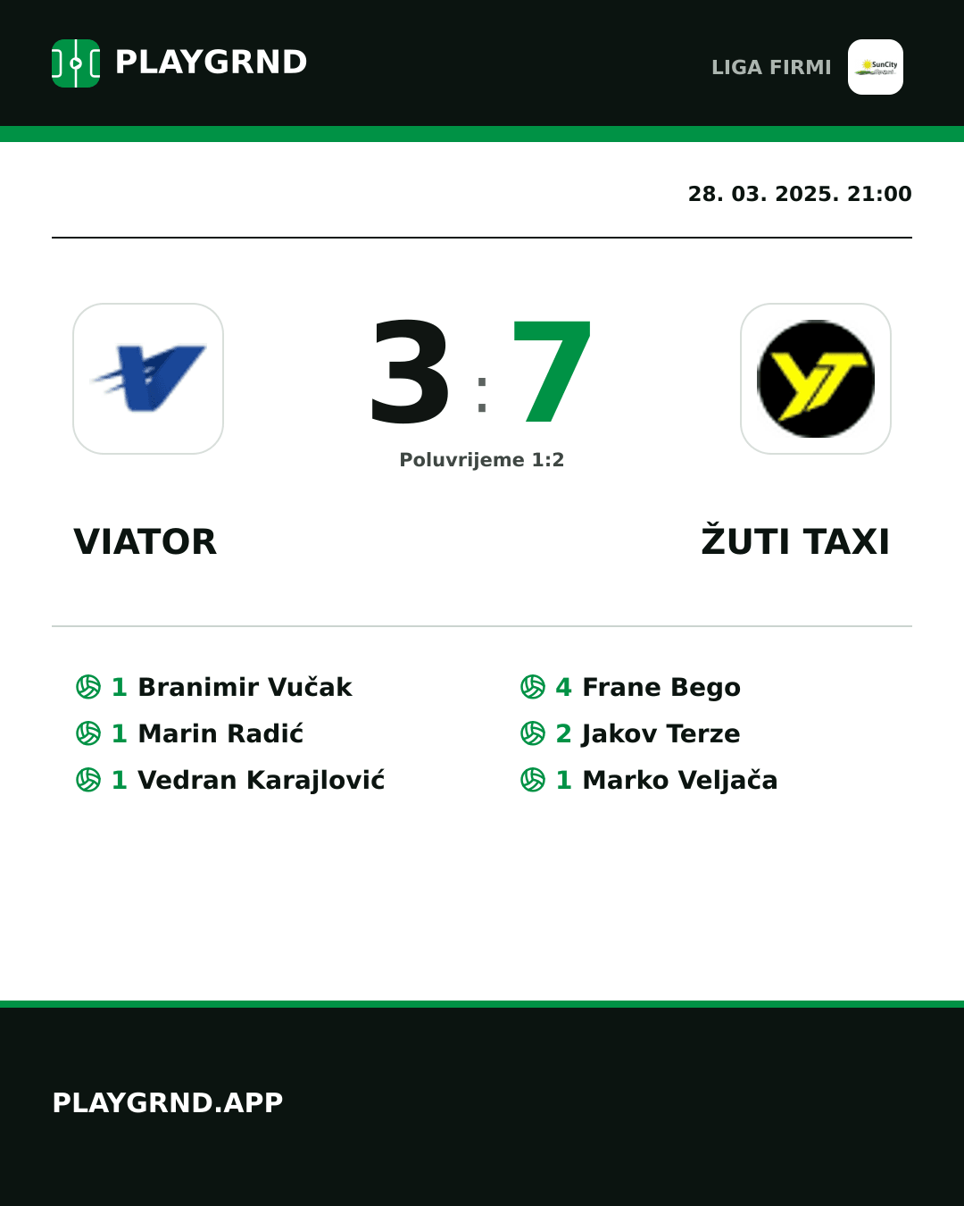 Instagram slika: Viator 3:7 Žuti Taxi