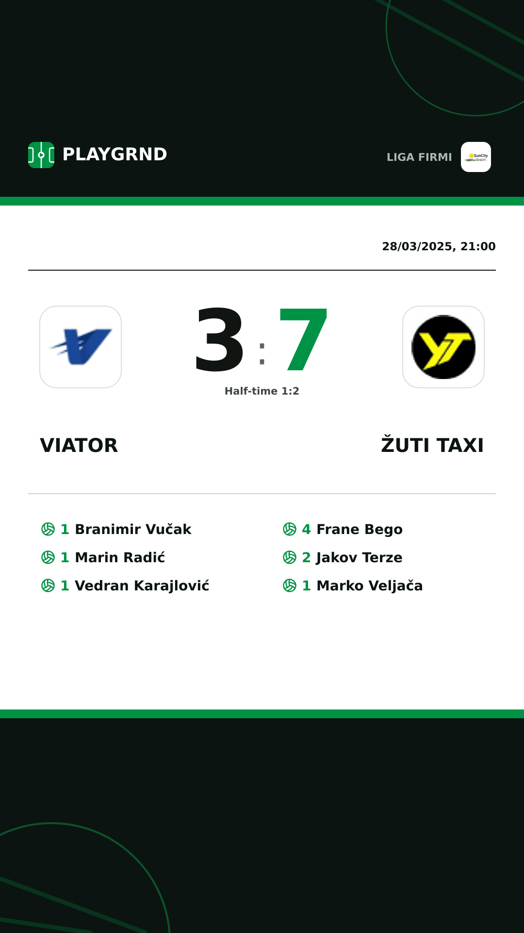 Instagram artwork: Viator 3:7 Žuti Taxi