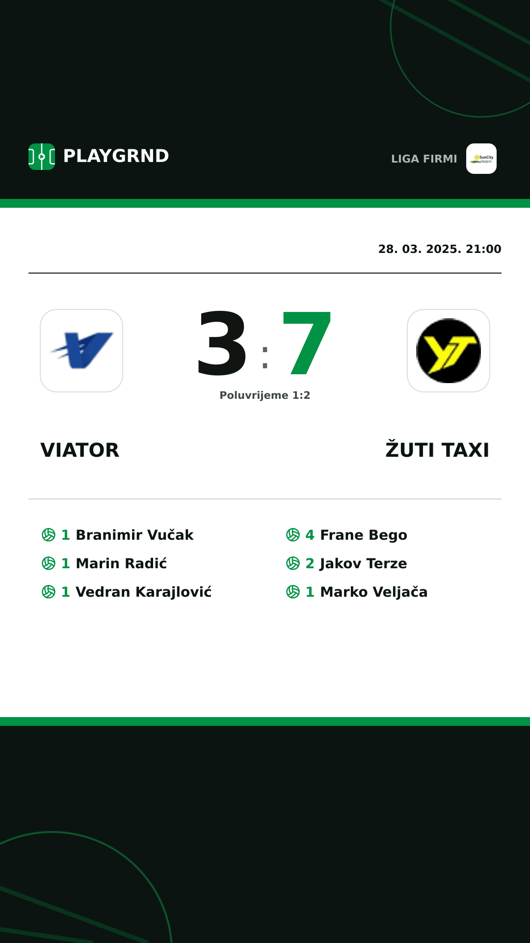 Instagram slika: Viator 3:7 Žuti Taxi
