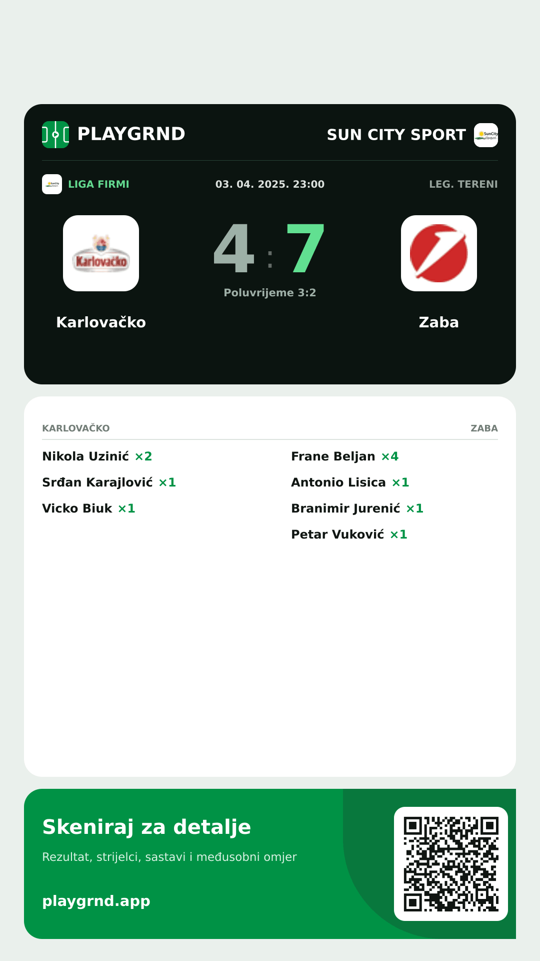 Story slika: Karlovačko 4:7 Zaba