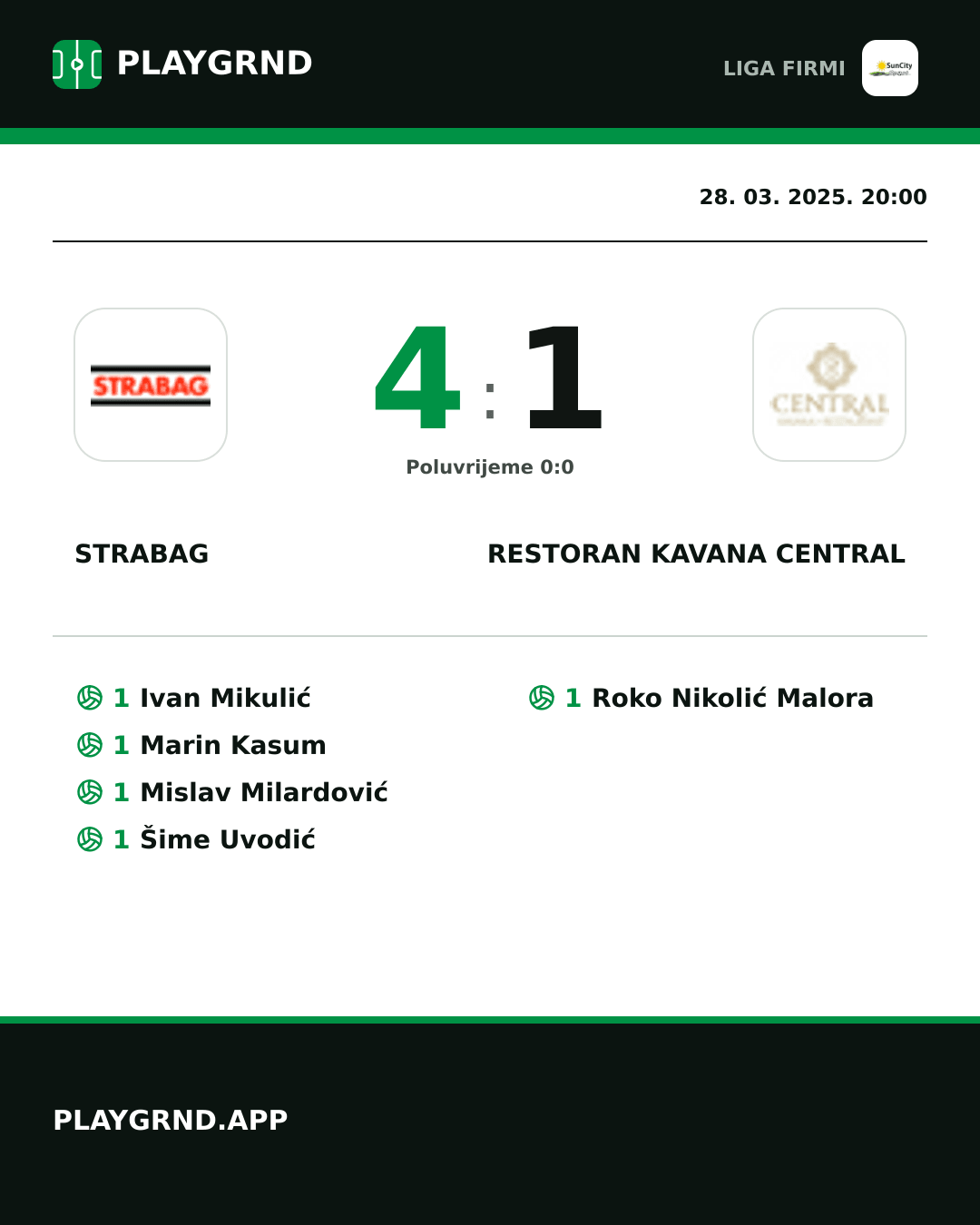 Instagram slika: Strabag 4:1 Restoran Kavana Central