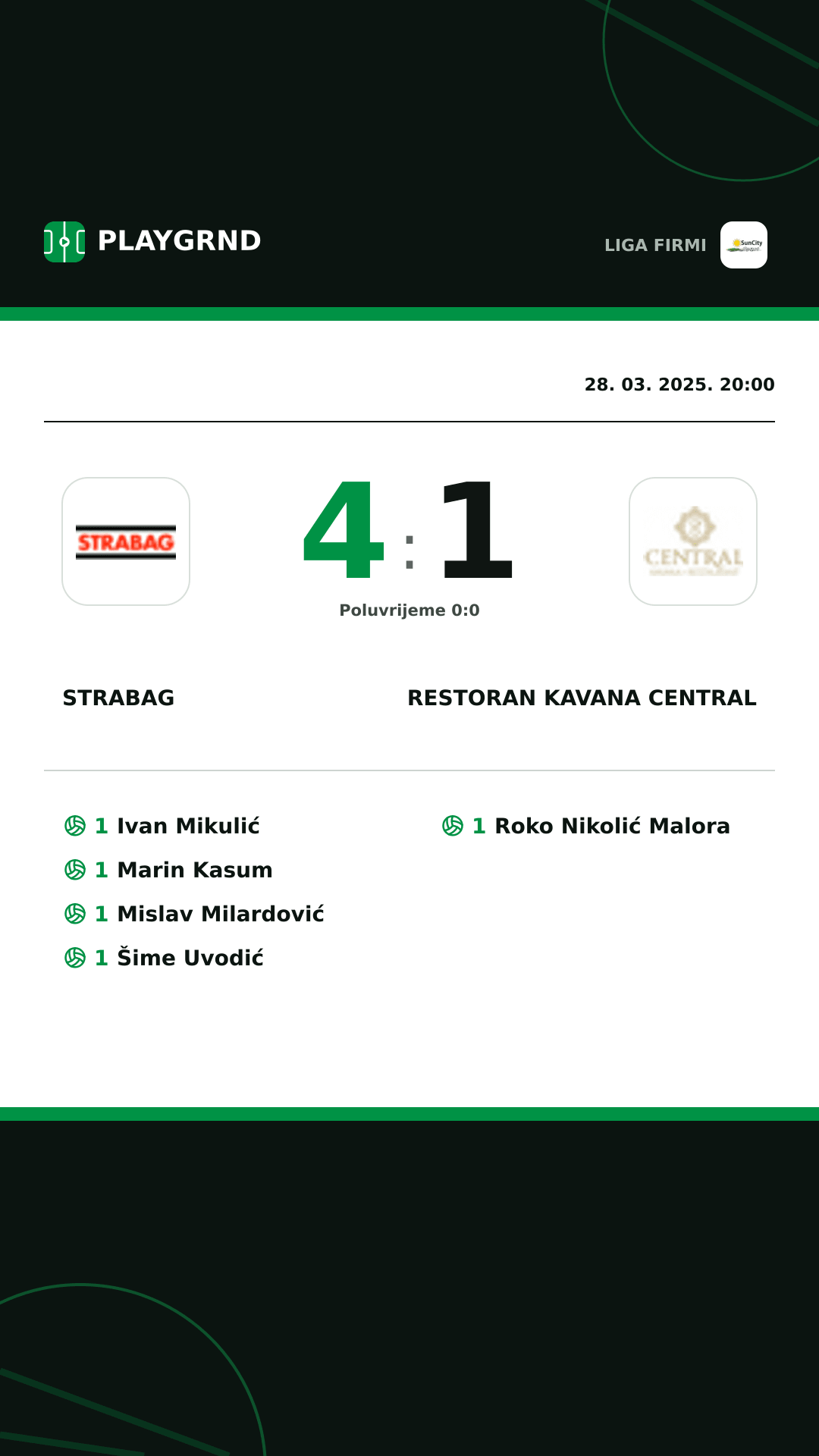 Instagram slika: Strabag 4:1 Restoran Kavana Central