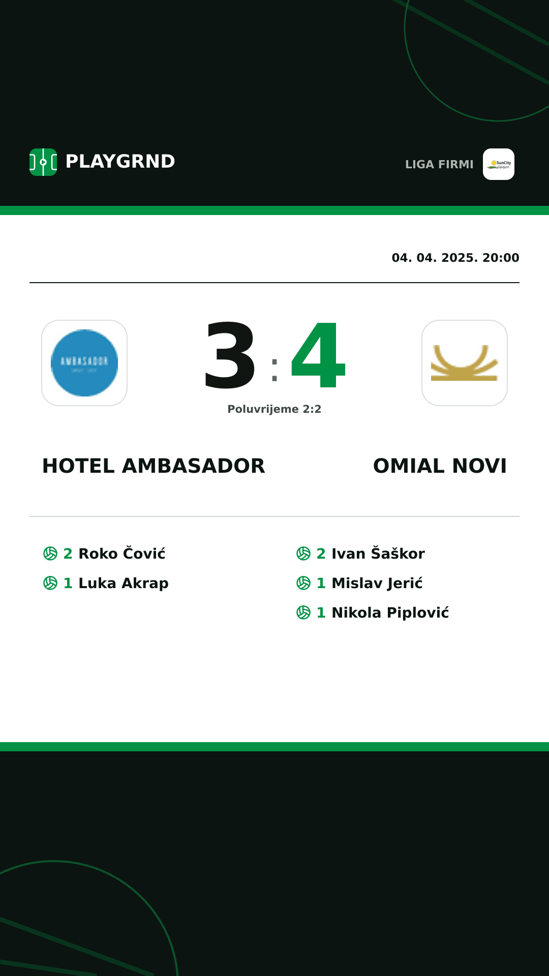 Instagram slika: Hotel Ambasador 3:4 Omial Novi