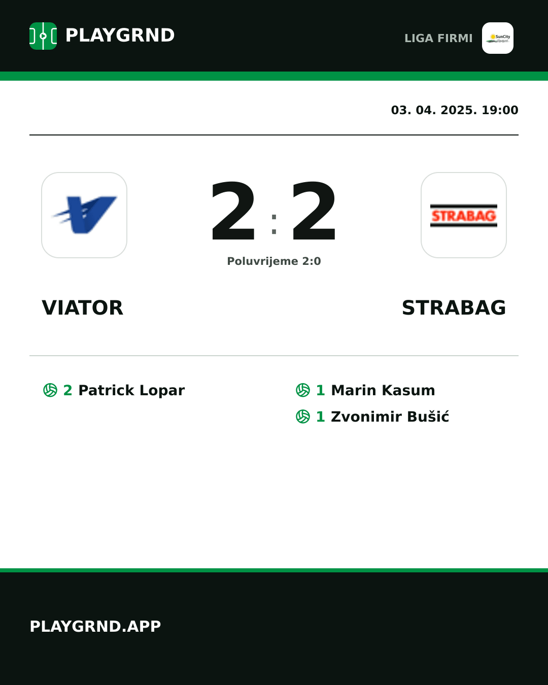 Instagram slika: Viator 2:2 Strabag