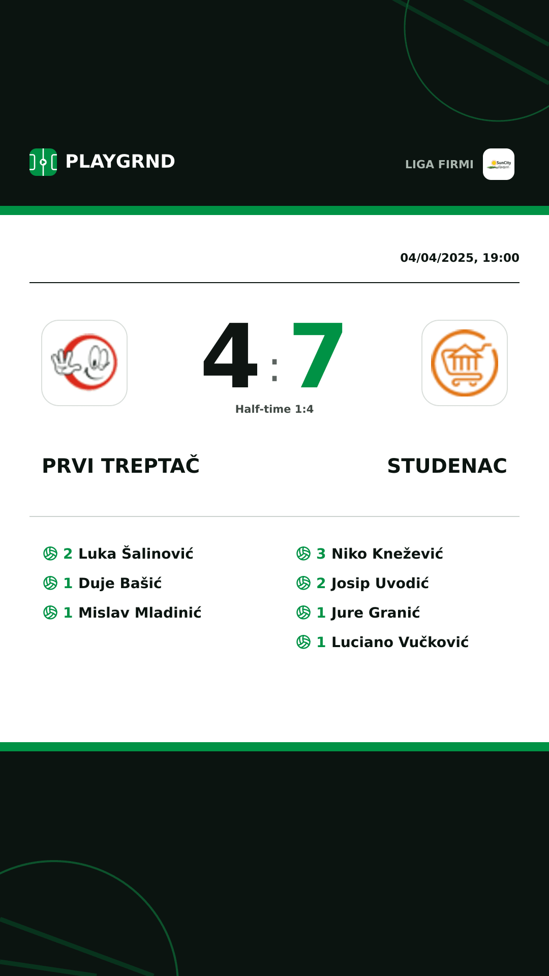 Instagram artwork: Prvi Treptač 4:7 Studenac