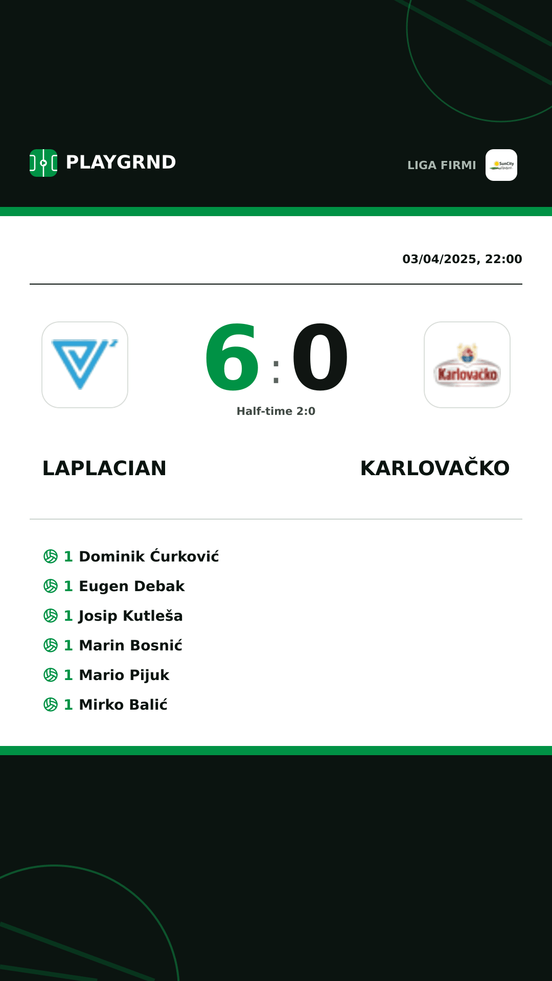 Instagram artwork: Laplacian 6:0 Karlovačko