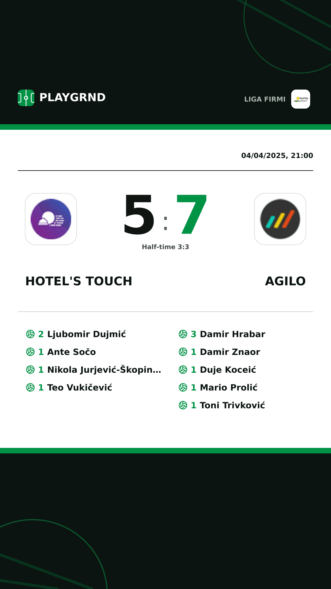 Instagram artwork: Hotel's Touch 5:7 Agilo