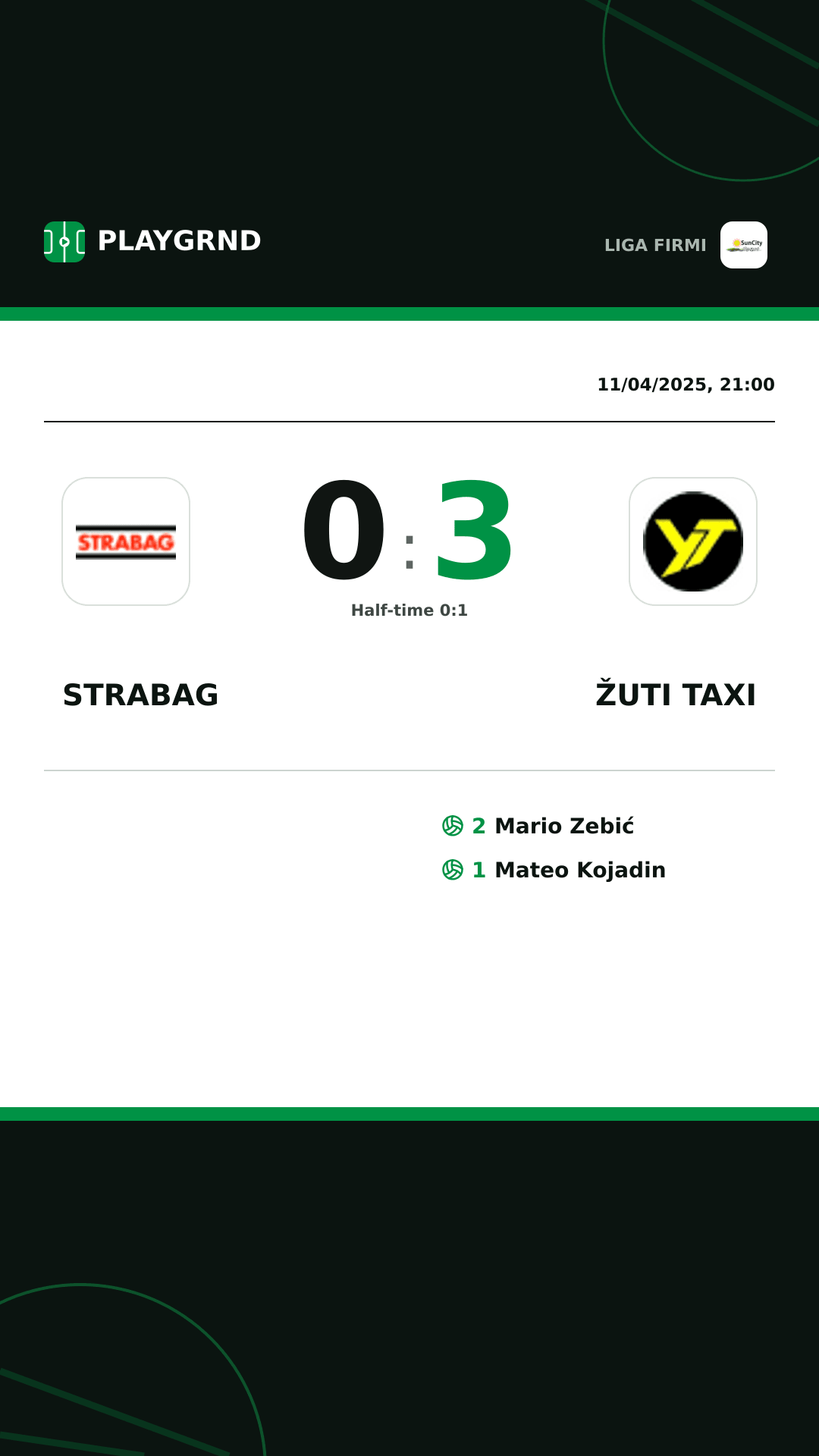 Instagram artwork: Strabag 0:3 Žuti Taxi