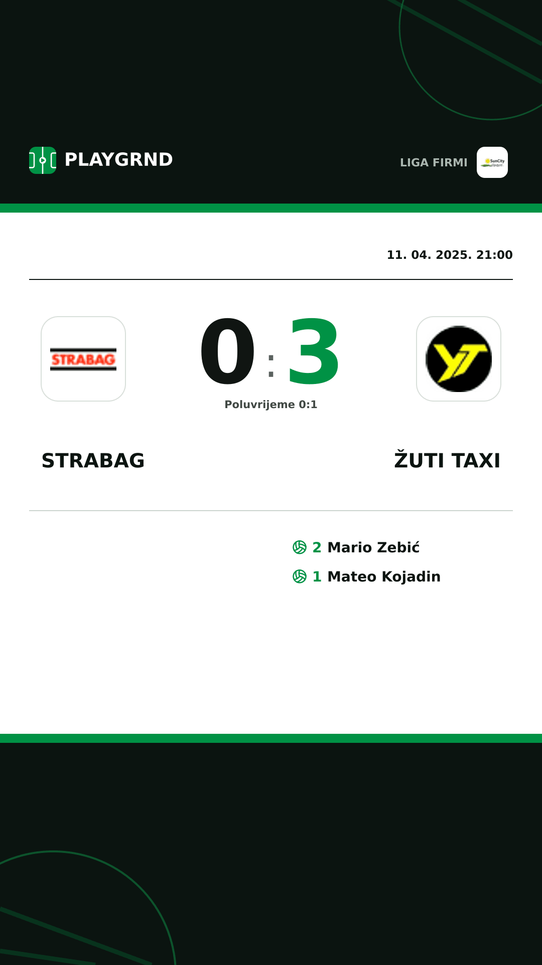 Instagram slika: Strabag 0:3 Žuti Taxi