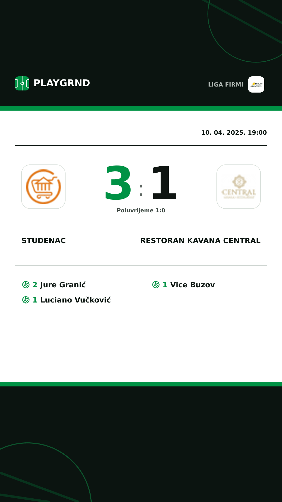 Instagram slika: Studenac 3:1 Restoran Kavana Central