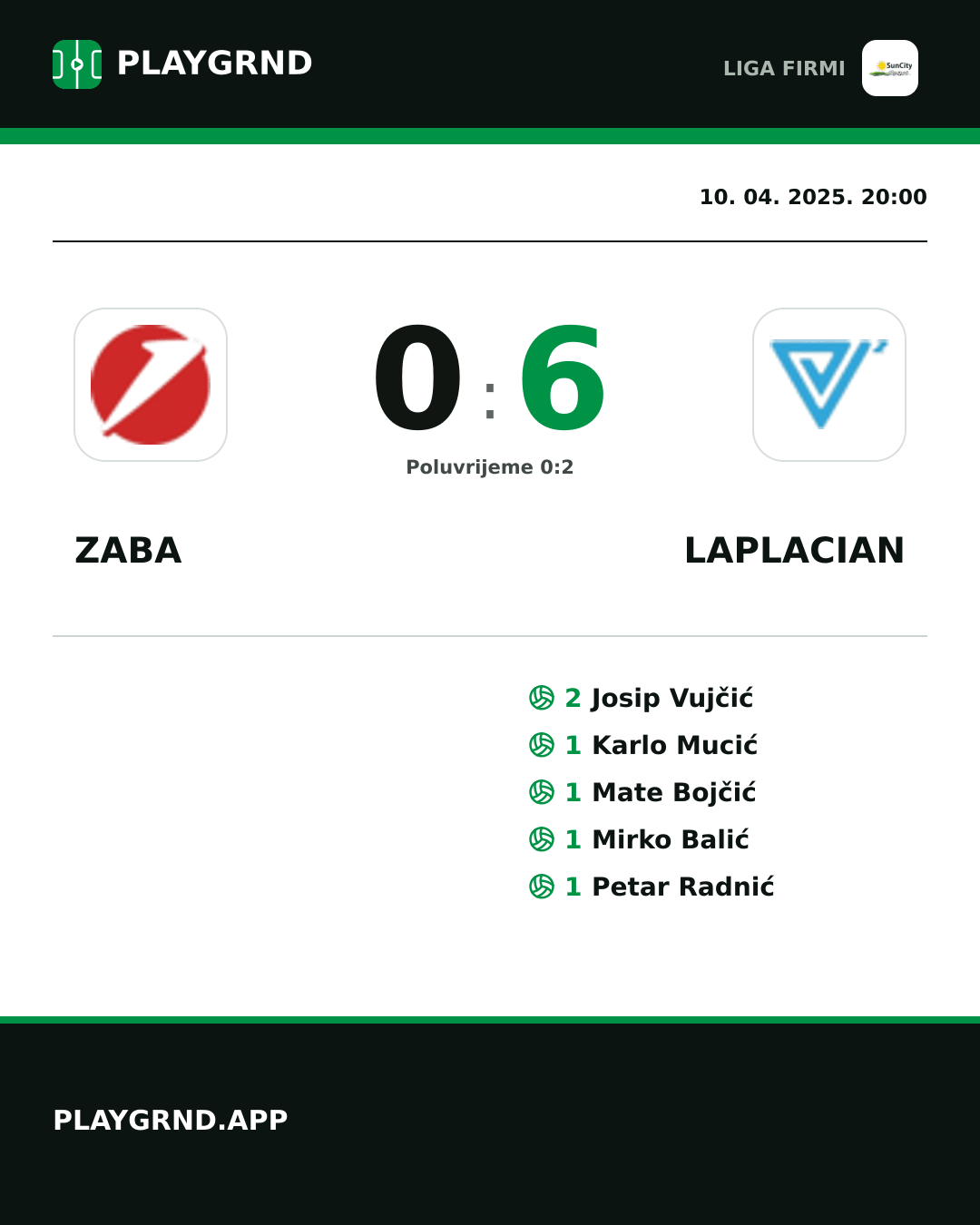 Instagram slika: Zaba 0:6 Laplacian