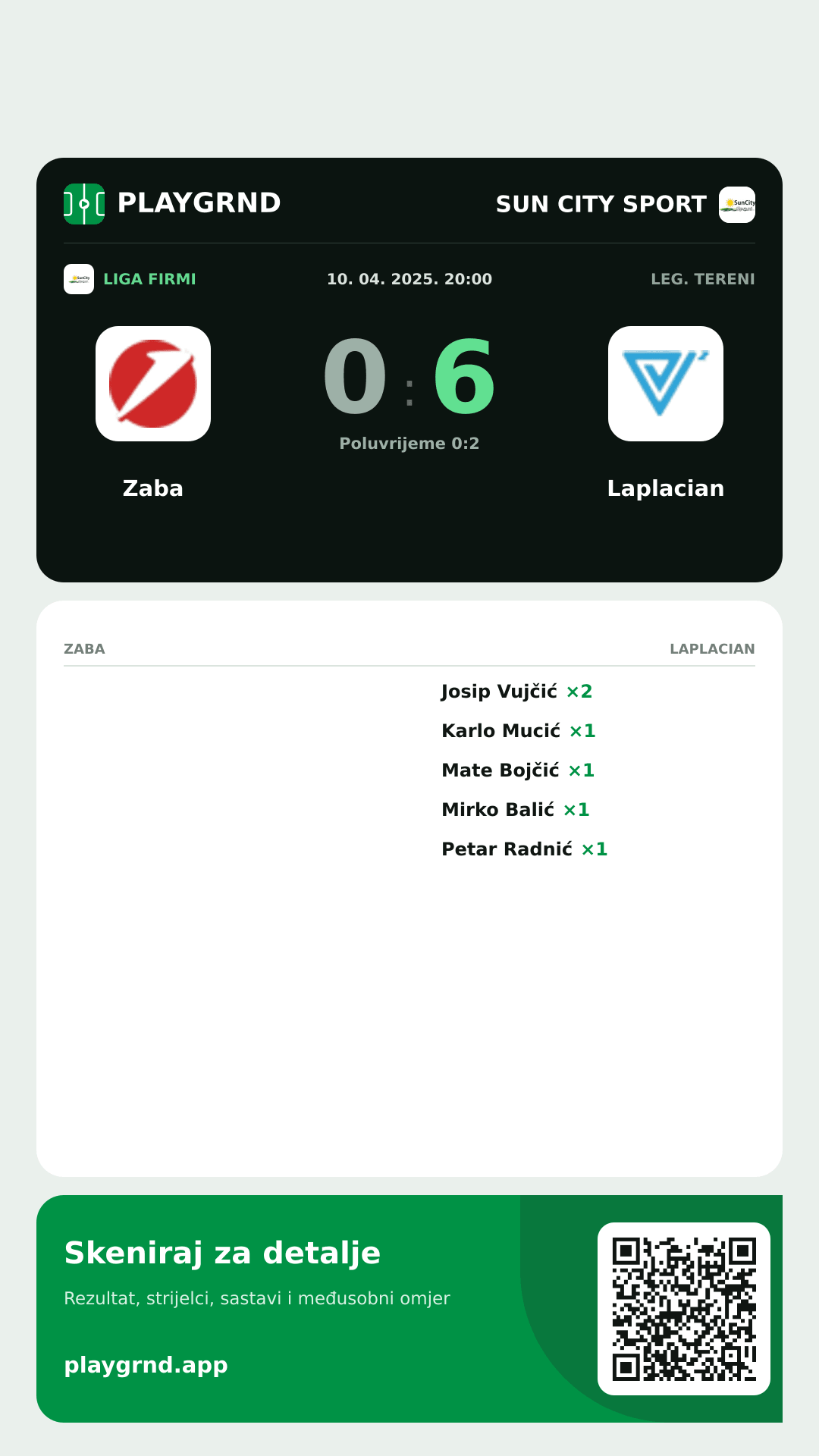 Story slika: Zaba 0:6 Laplacian