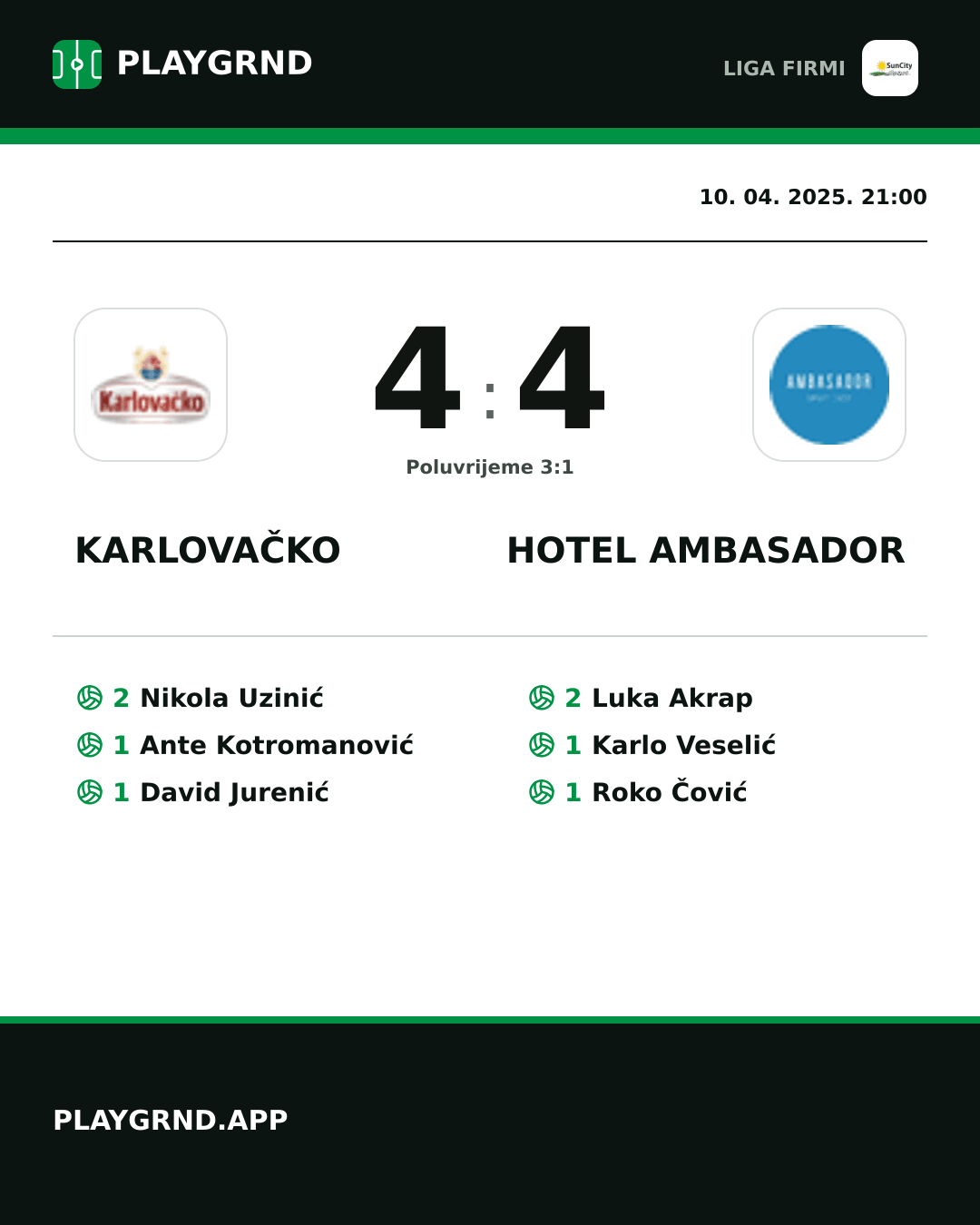 Instagram slika: Karlovačko 4:4 Hotel Ambasador
