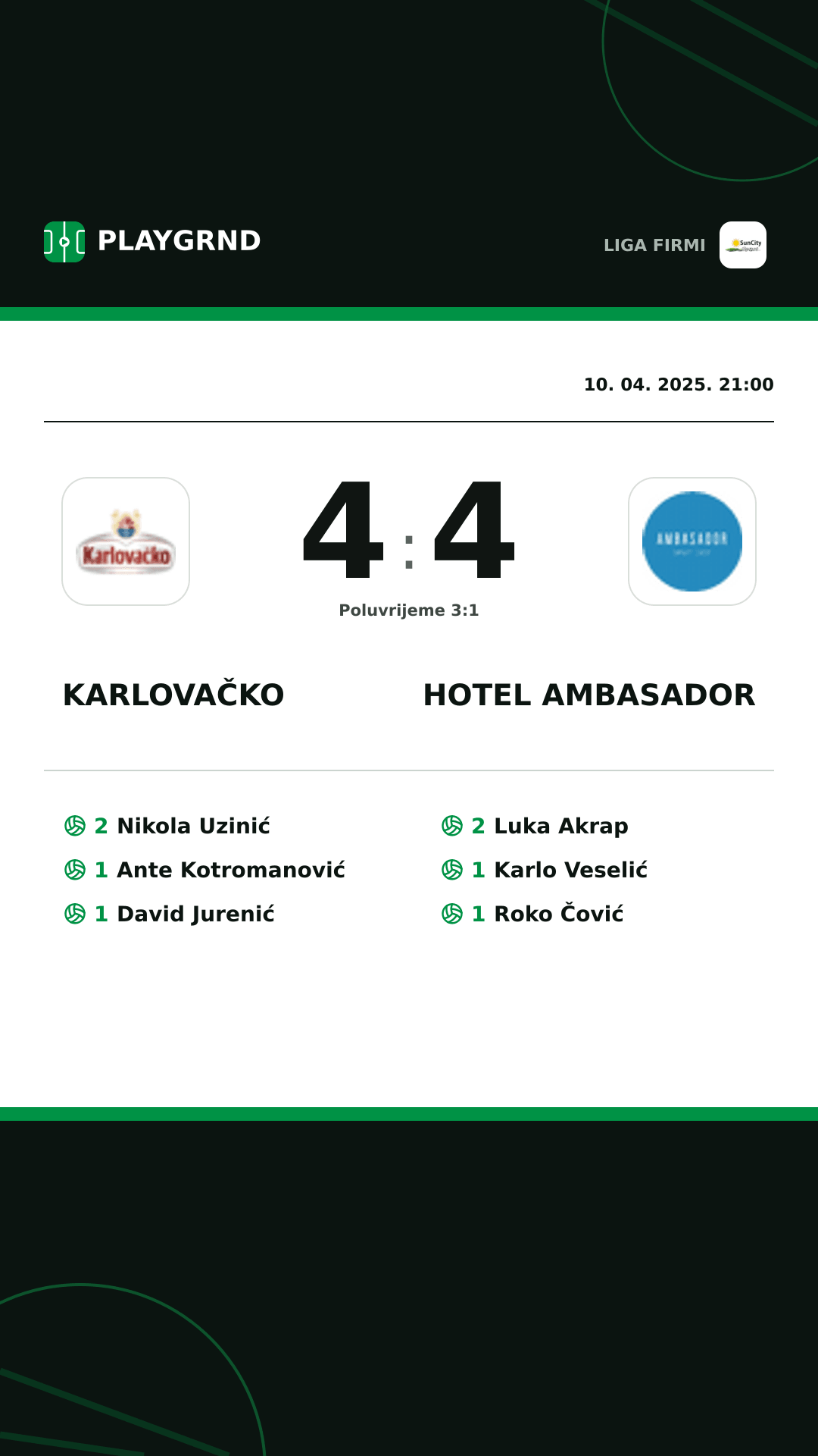 Instagram slika: Karlovačko 4:4 Hotel Ambasador