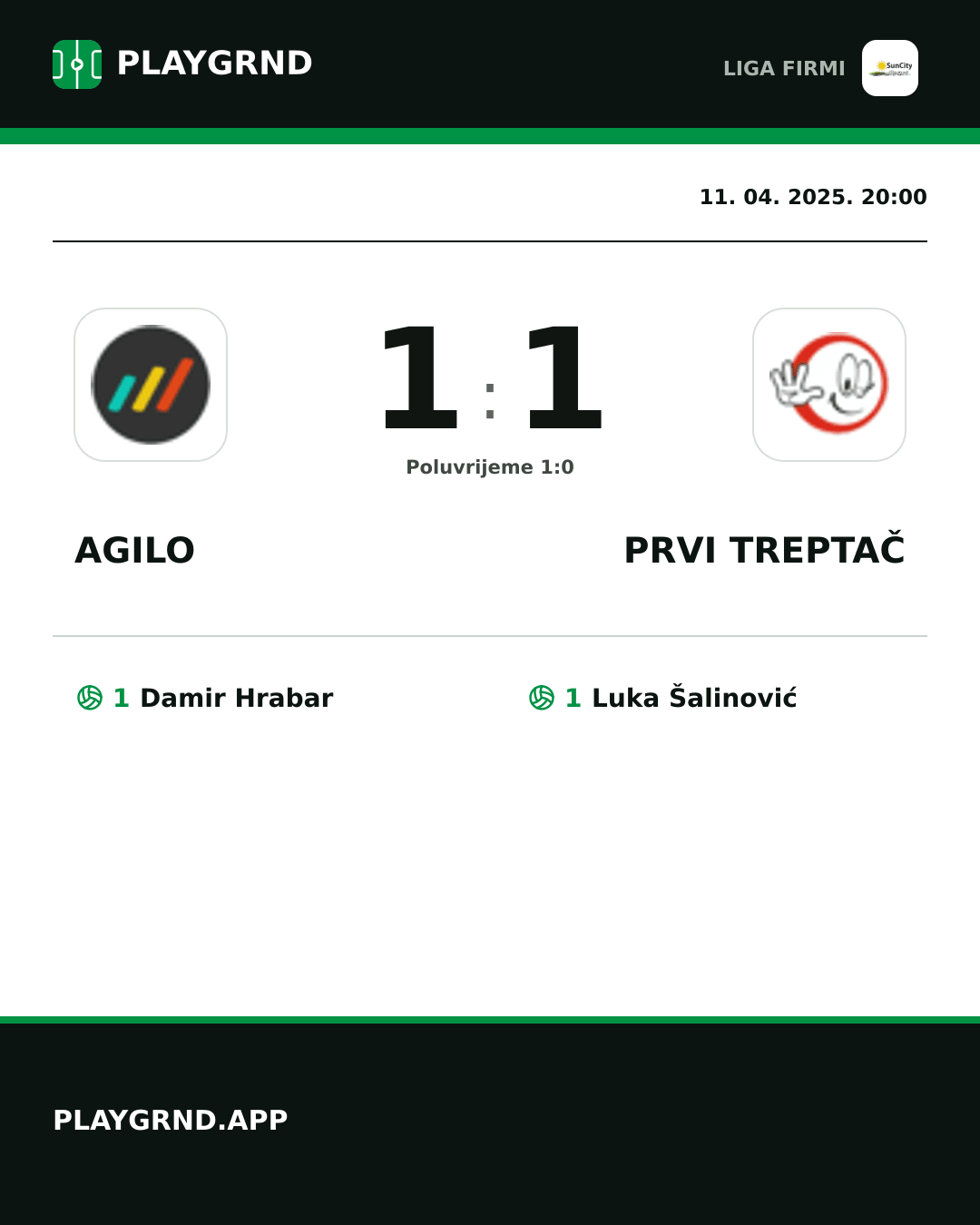 Instagram slika: Agilo 1:1 Prvi Treptač
