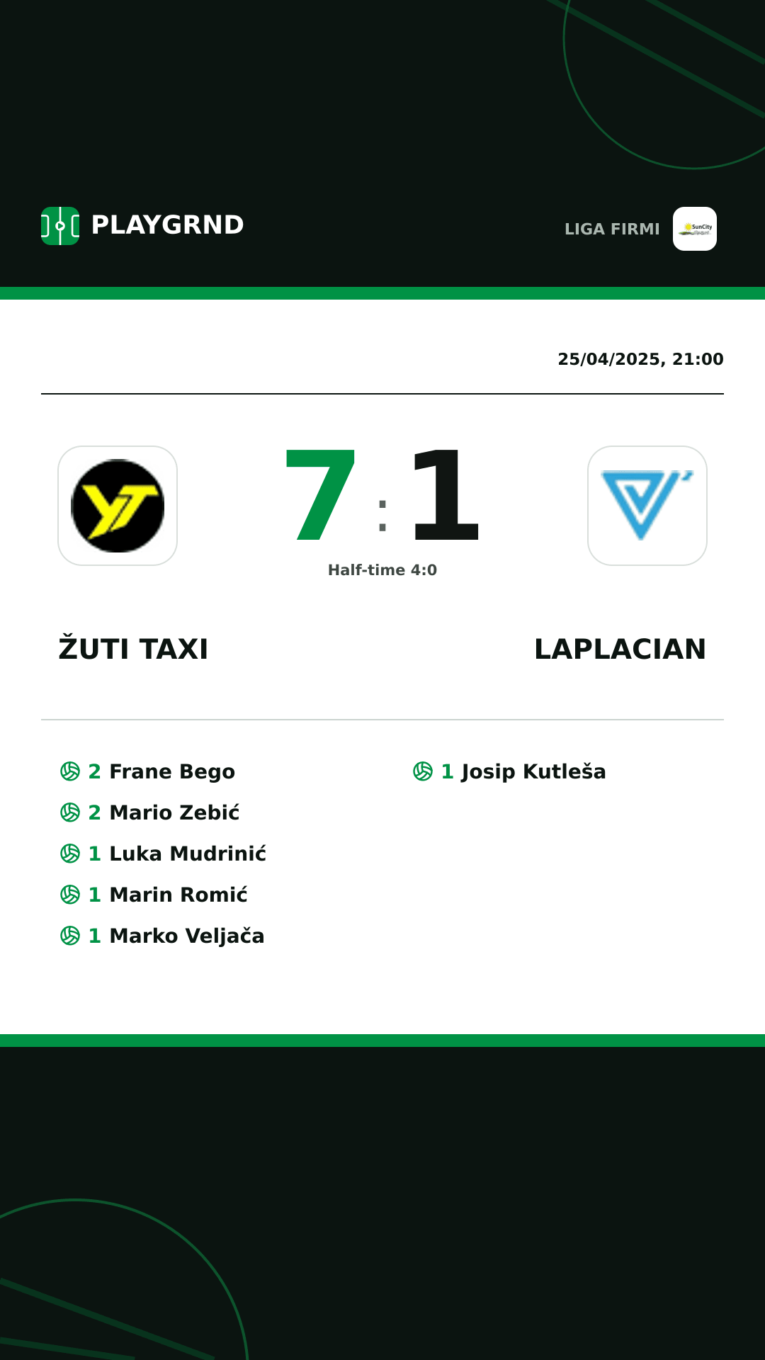 Instagram artwork: Žuti Taxi 7:1 Laplacian