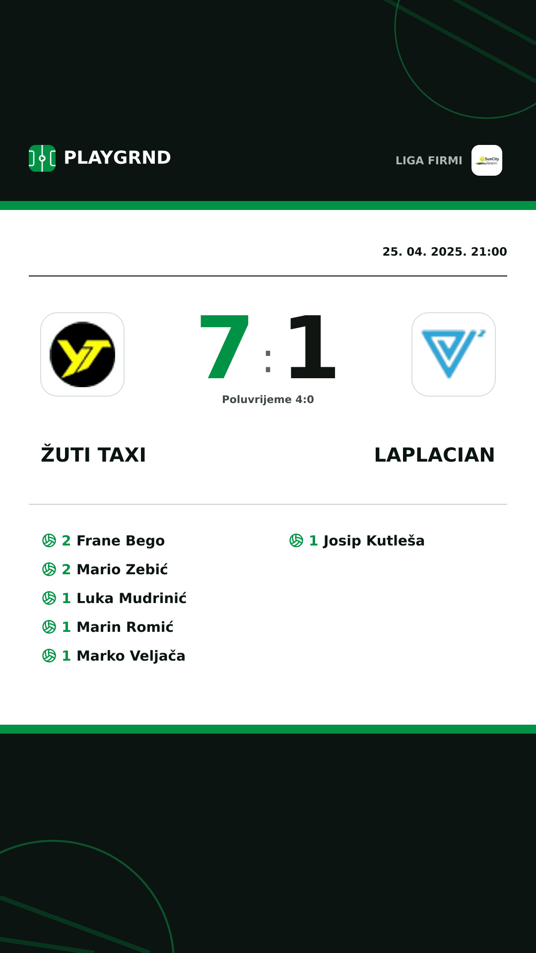 Instagram slika: Žuti Taxi 7:1 Laplacian