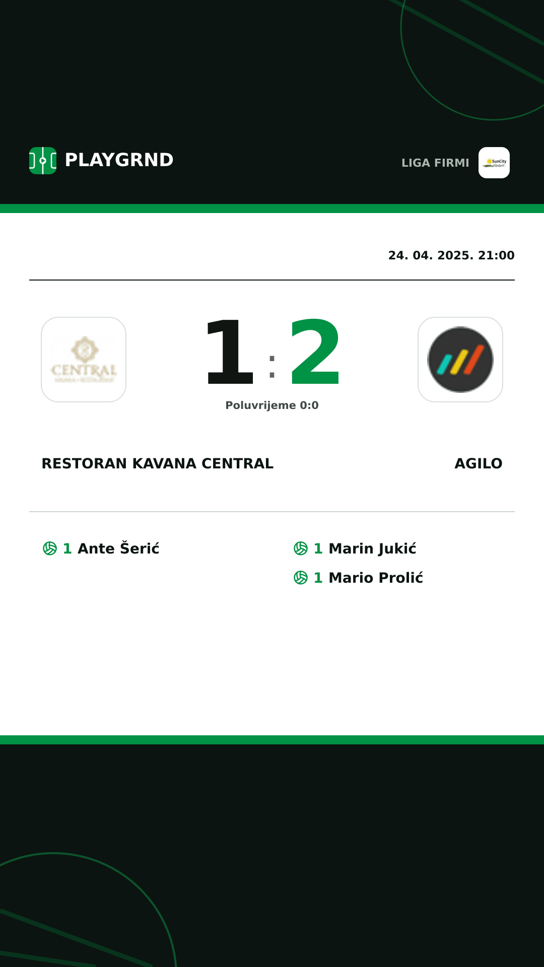 Instagram slika: Restoran Kavana Central 1:2 Agilo