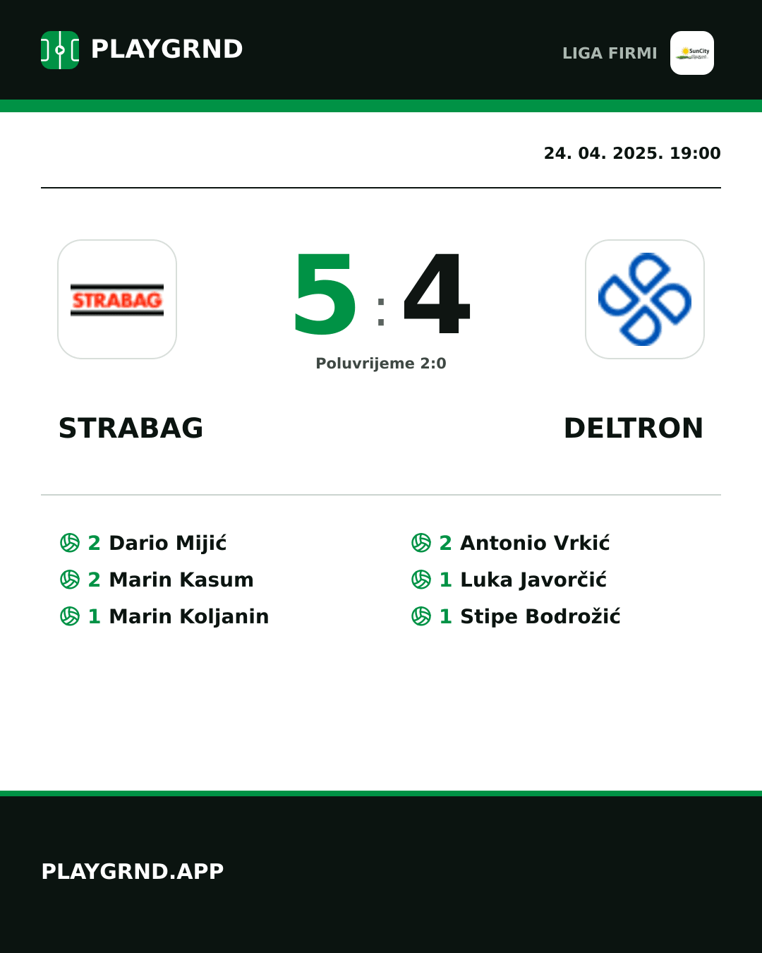 Instagram slika: Strabag 5:4 Deltron