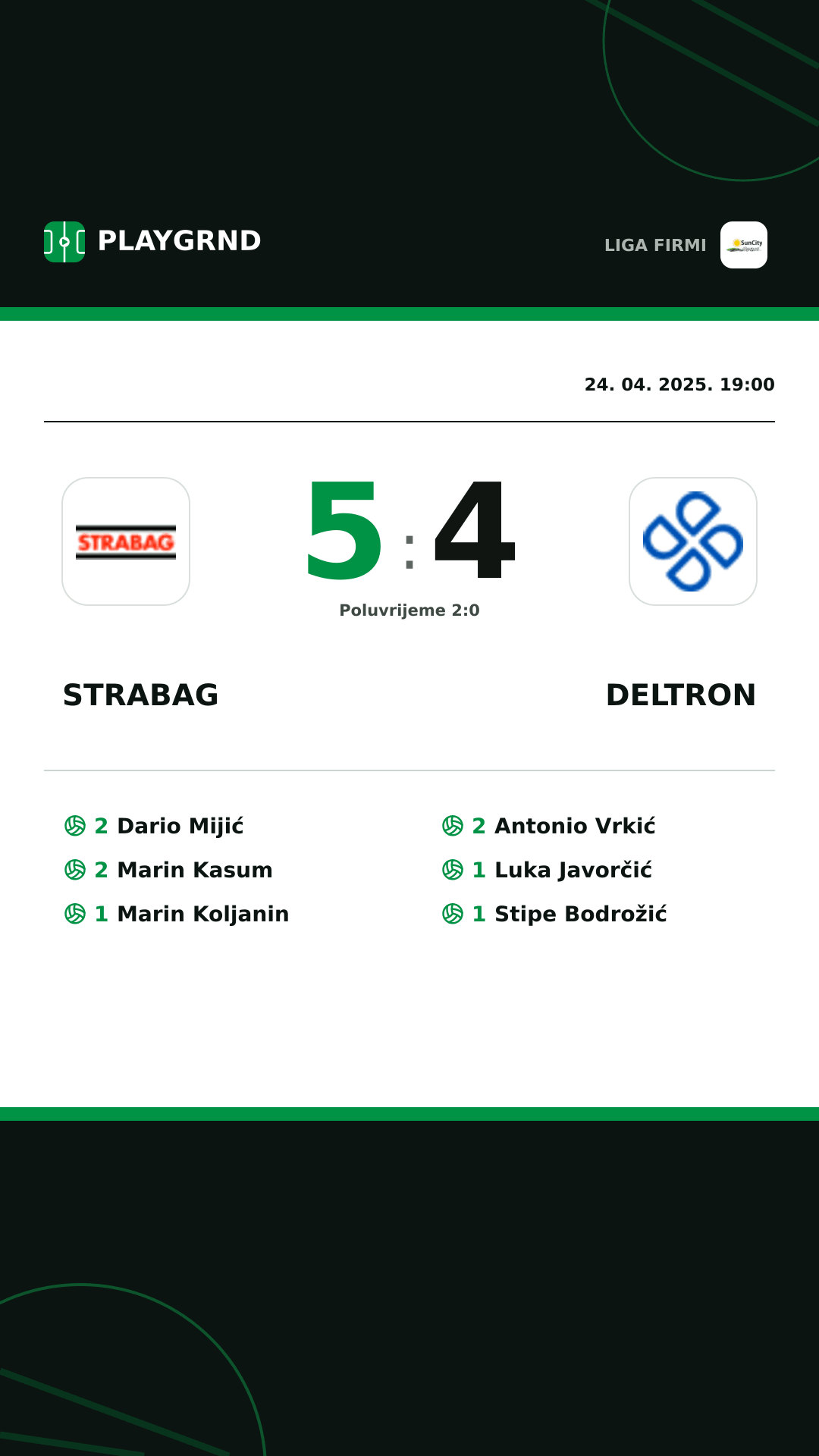 Instagram slika: Strabag 5:4 Deltron