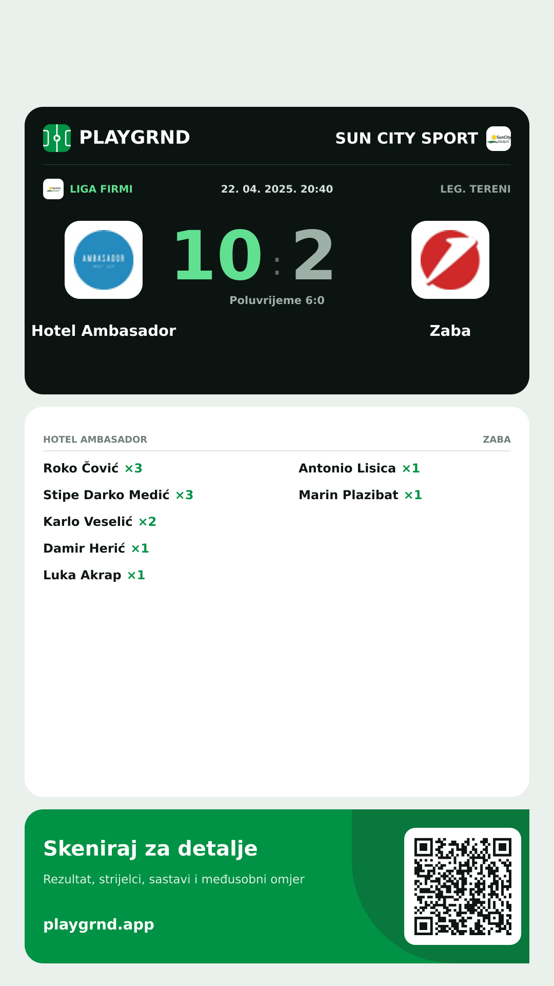 Story slika: Hotel Ambasador 10:2 Zaba