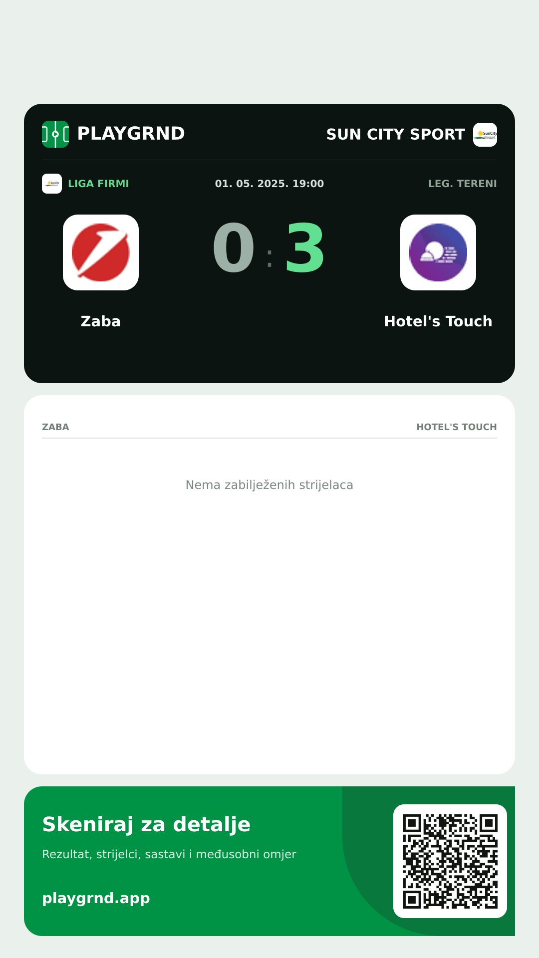 Story slika: Zaba 0:3 Hotel's Touch
