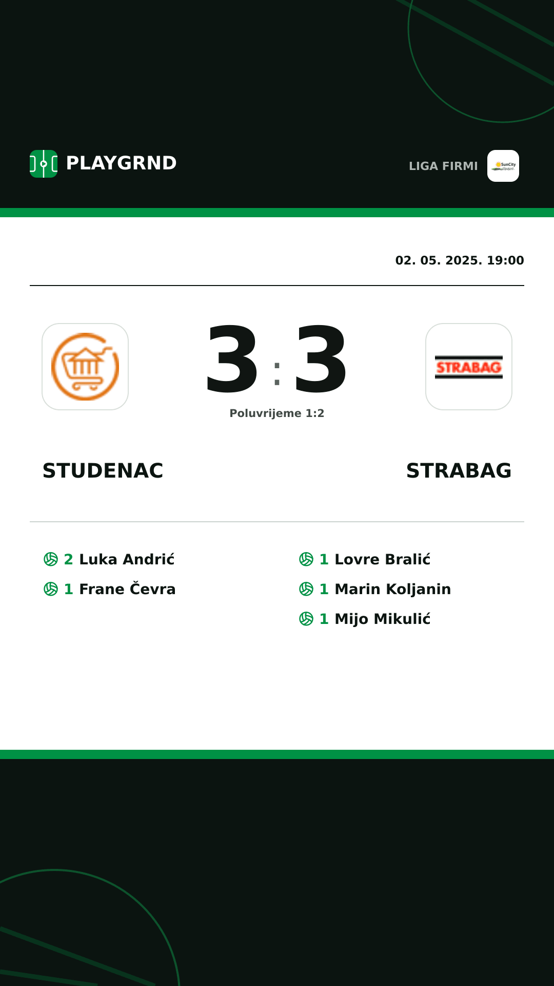 Instagram slika: Studenac 3:3 Strabag