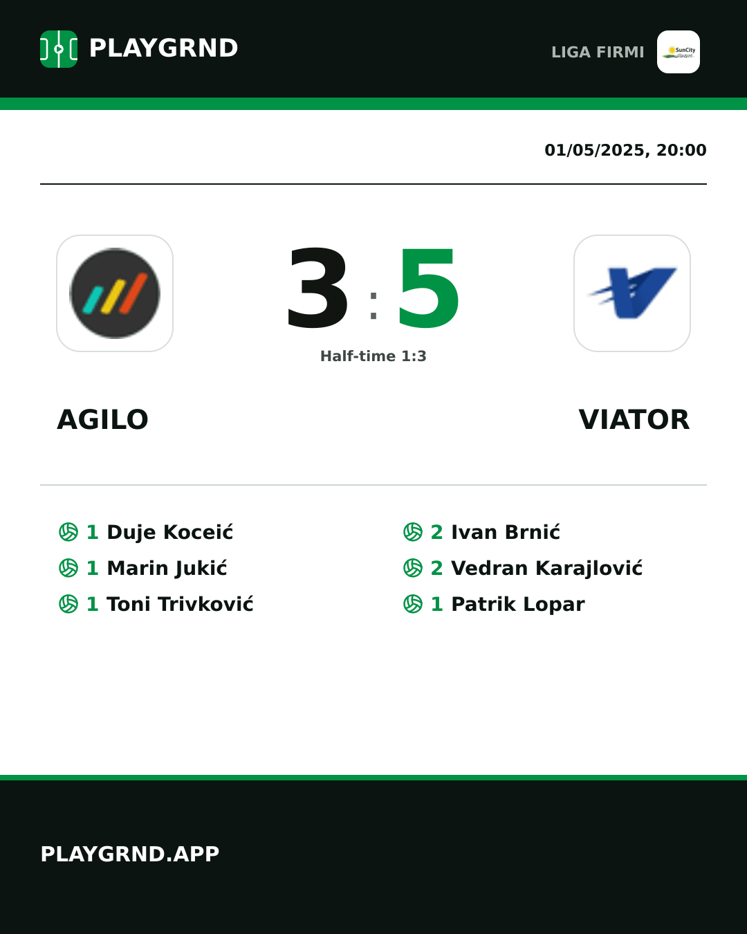 Instagram artwork: Agilo 3:5 Viator