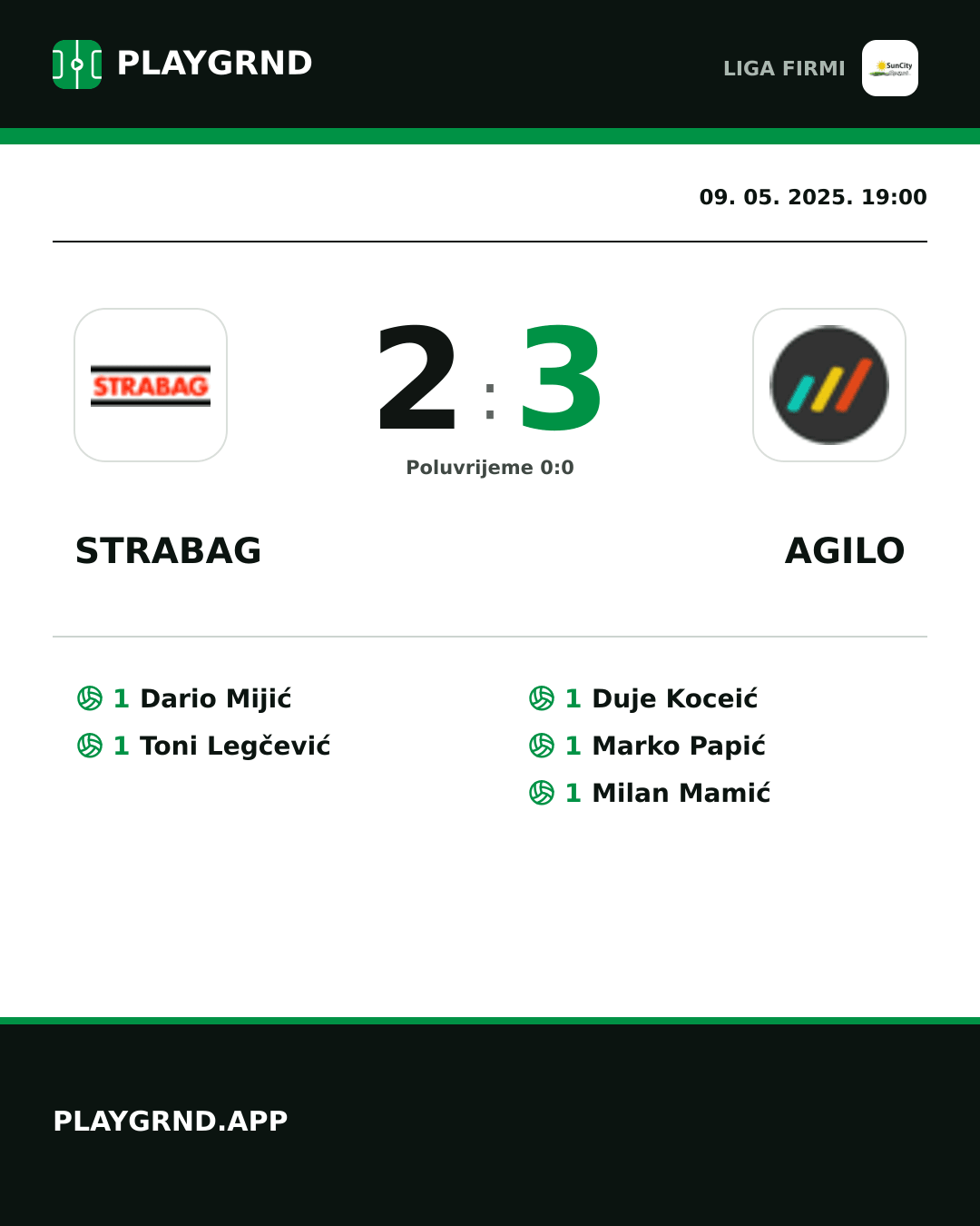 Instagram slika: Strabag 2:3 Agilo