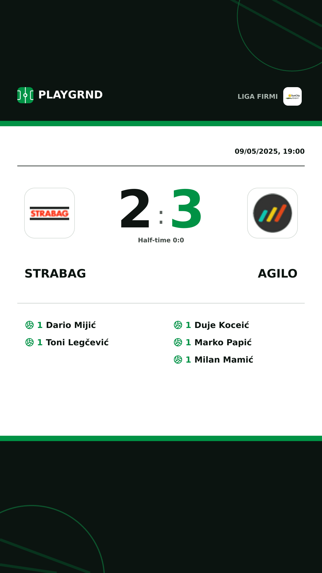 Instagram artwork: Strabag 2:3 Agilo