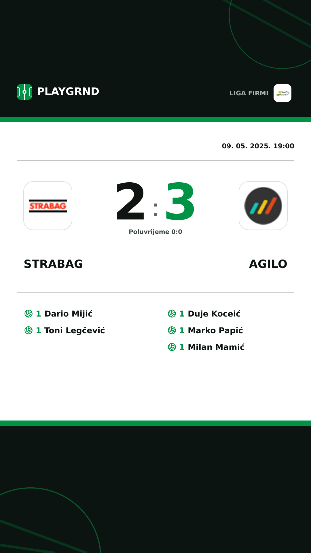 Instagram slika: Strabag 2:3 Agilo