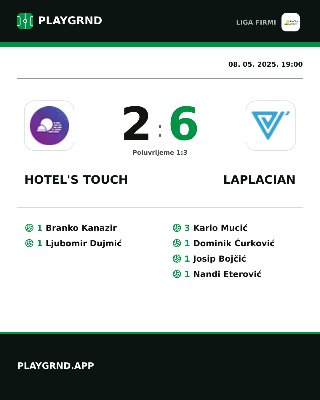 Instagram slika: Hotel's Touch 2:6 Laplacian