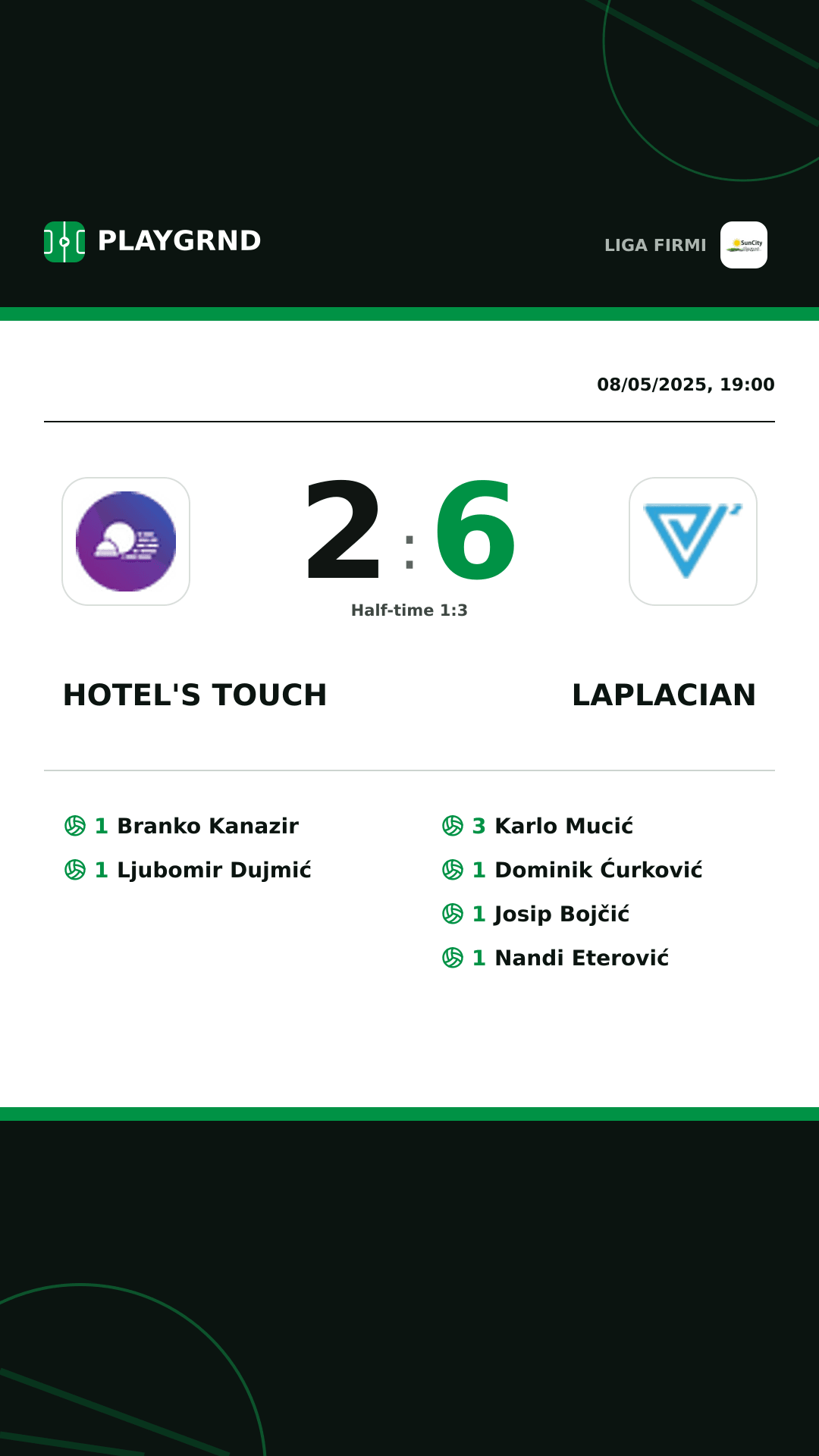 Instagram artwork: Hotel's Touch 2:6 Laplacian