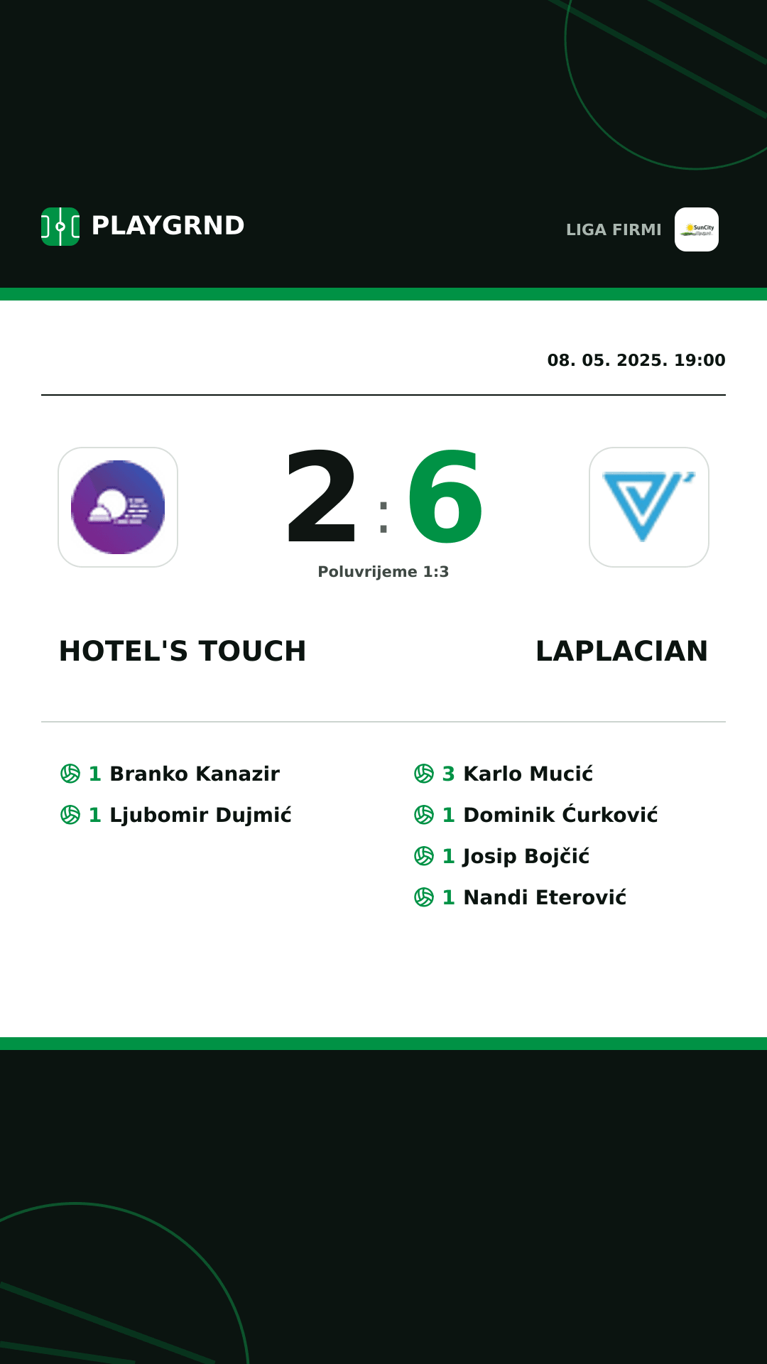 Instagram slika: Hotel's Touch 2:6 Laplacian