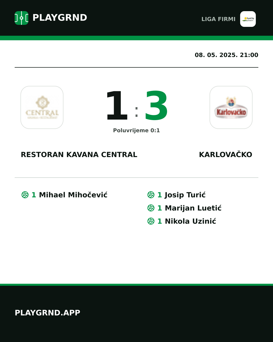 Instagram slika: Restoran Kavana Central 1:3 Karlovačko