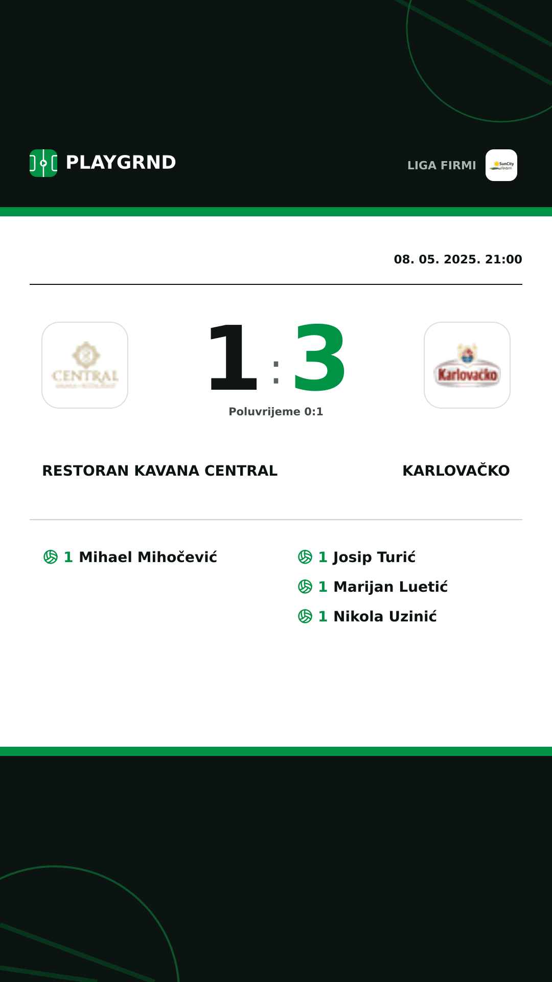 Instagram slika: Restoran Kavana Central 1:3 Karlovačko