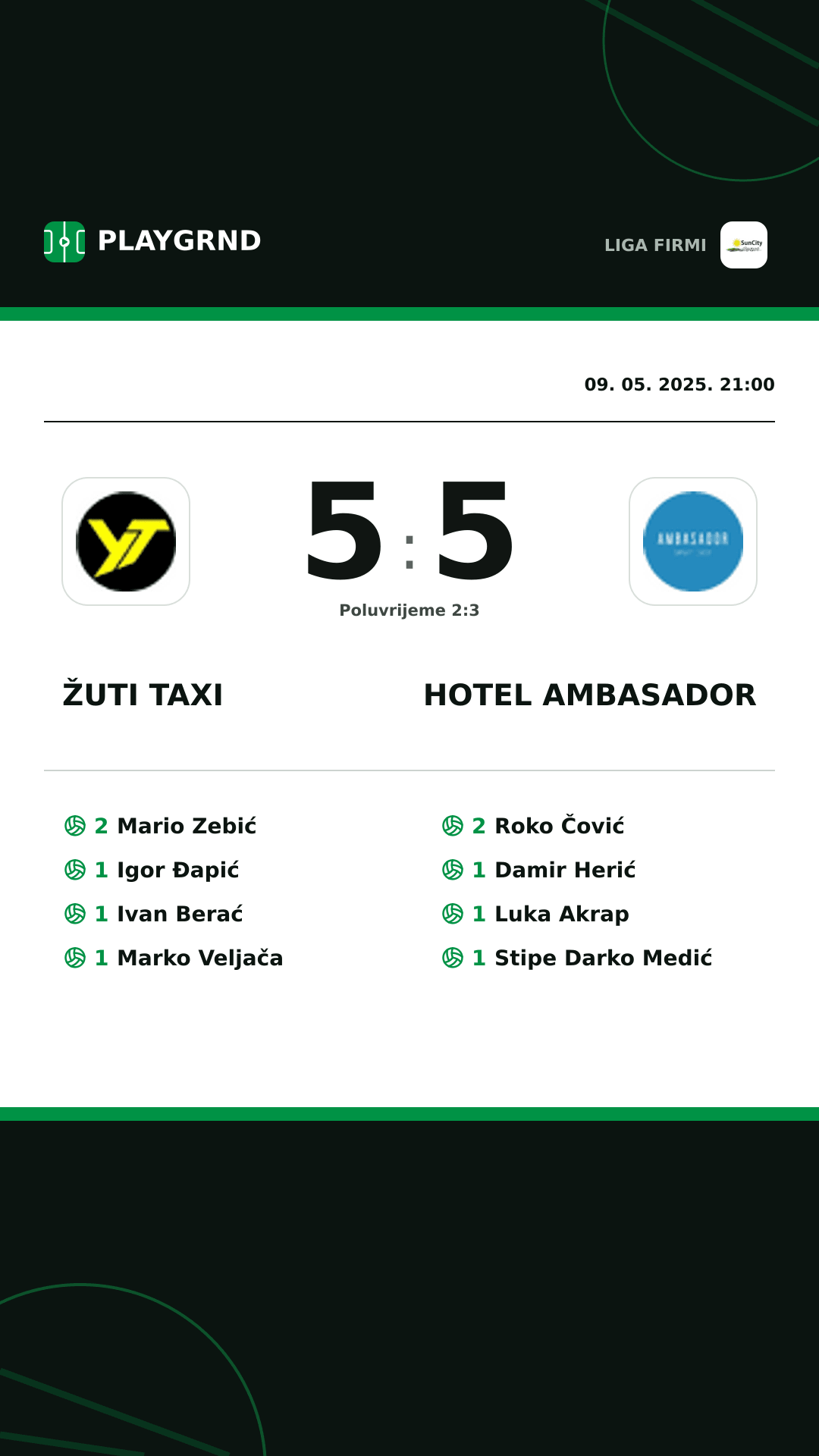 Instagram slika: Žuti Taxi 5:5 Hotel Ambasador
