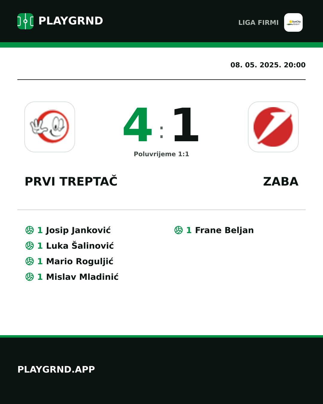 Instagram slika: Prvi Treptač 4:1 Zaba