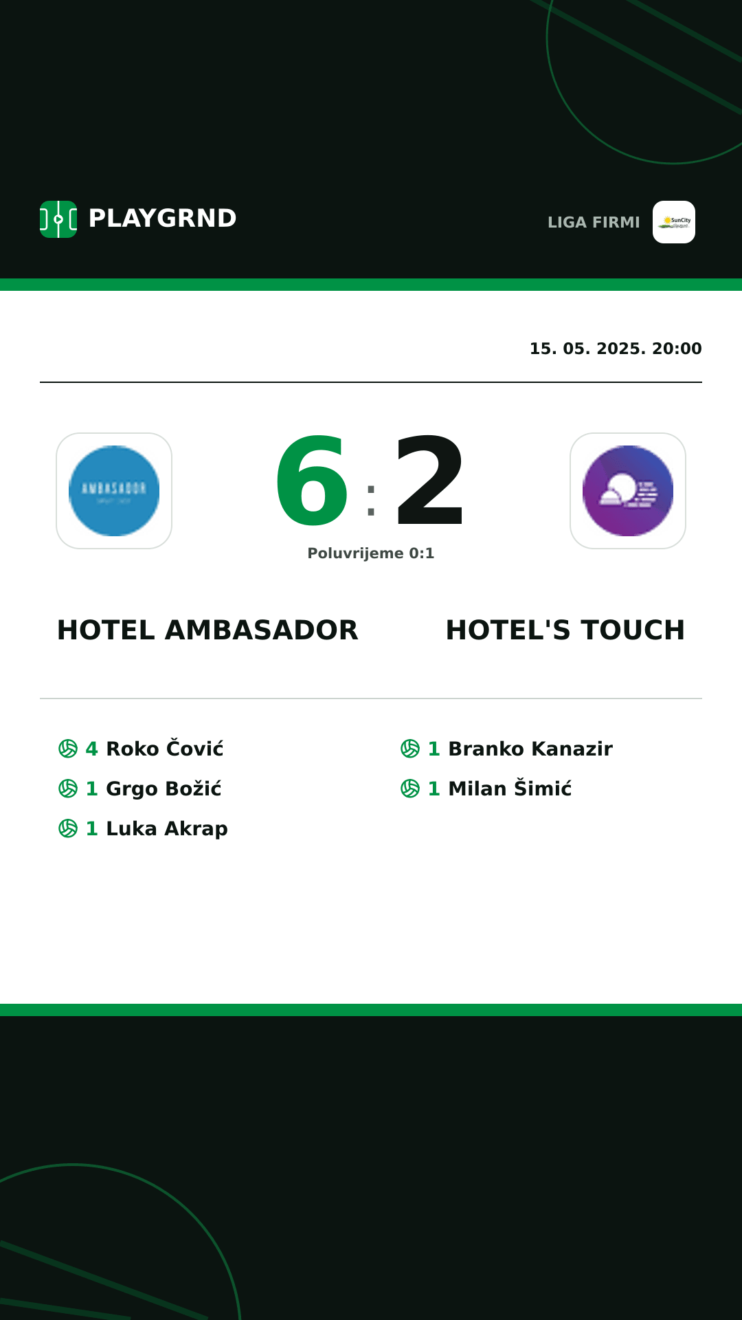 Instagram slika: Hotel Ambasador 6:2 Hotel's Touch