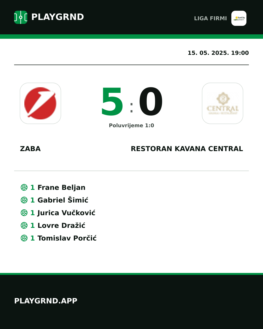Instagram slika: Zaba 5:0 Restoran Kavana Central