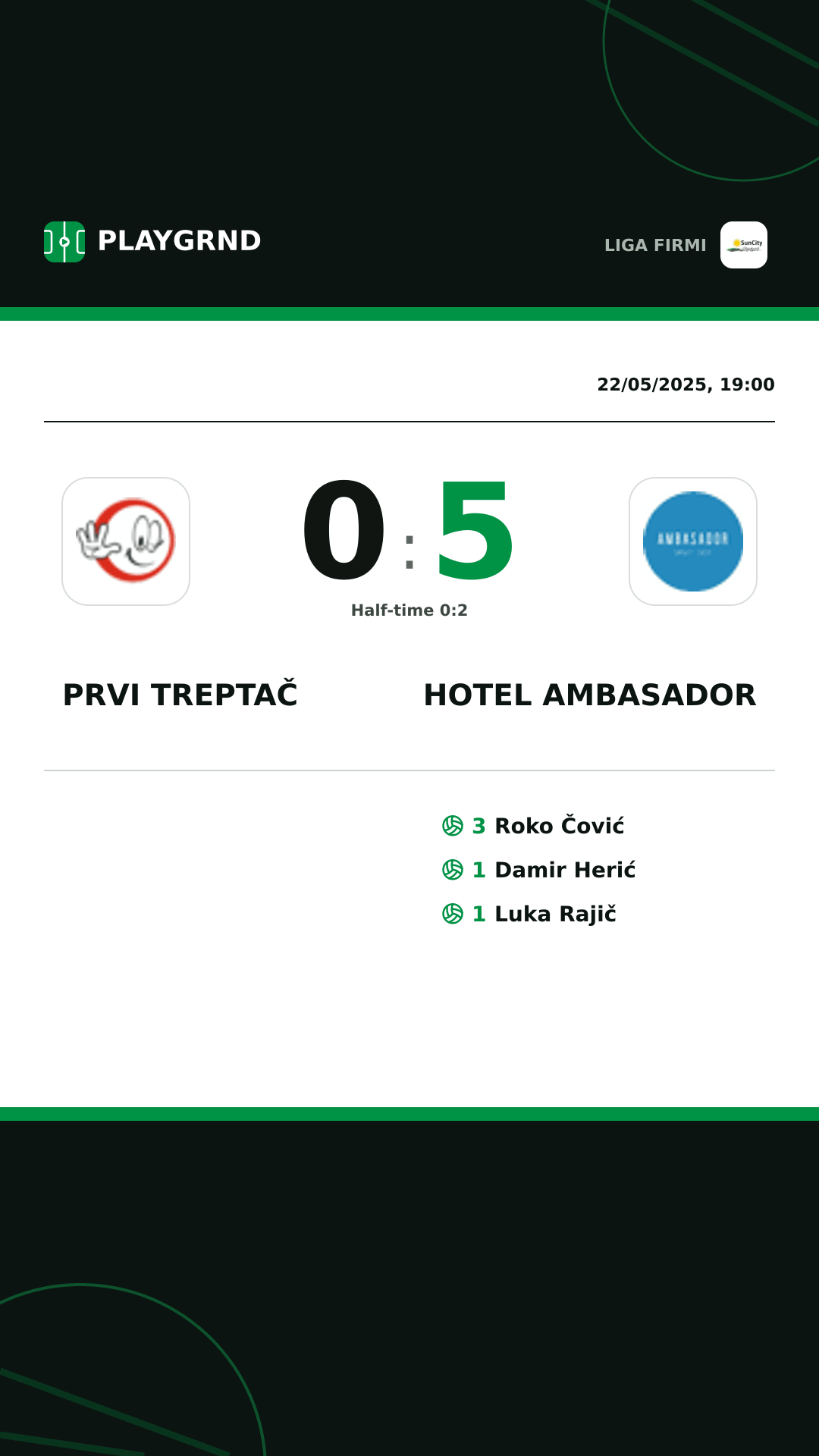 Instagram artwork: Prvi Treptač 0:5 Hotel Ambasador