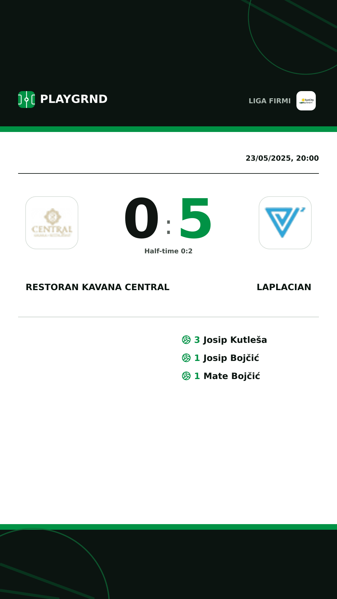 Instagram artwork: Restoran Kavana Central 0:5 Laplacian