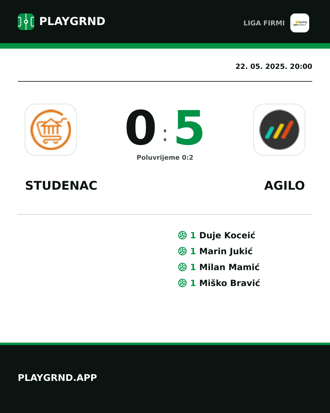 Instagram slika: Studenac 0:5 Agilo