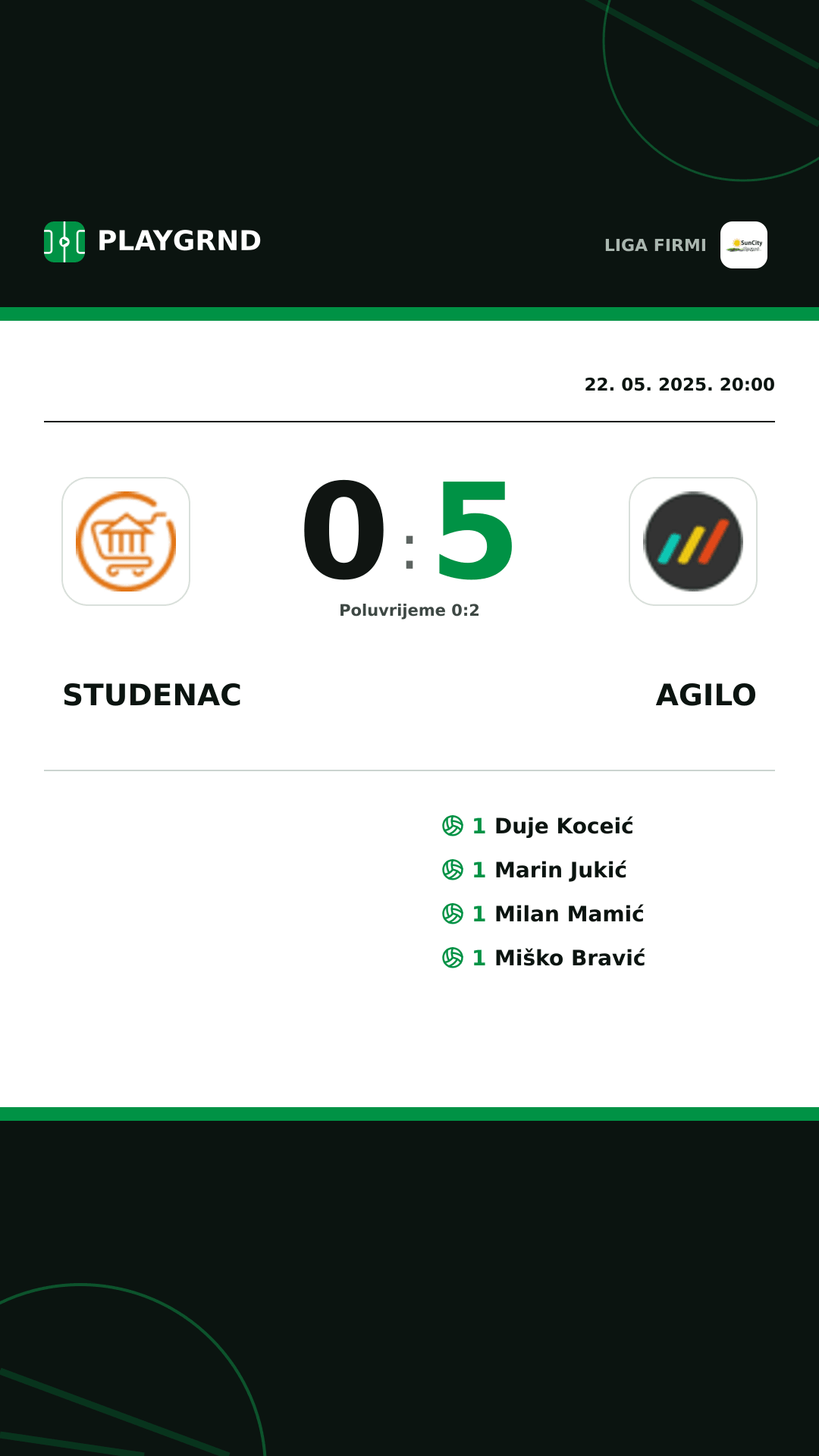 Instagram slika: Studenac 0:5 Agilo