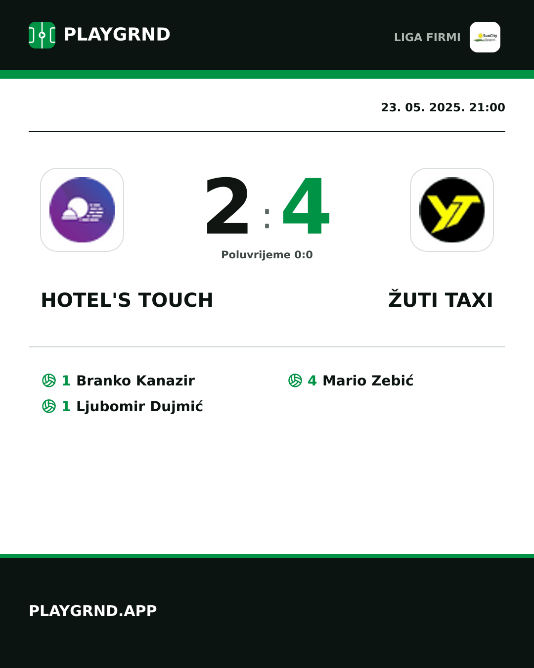 Instagram slika: Hotel's Touch 2:4 Žuti Taxi