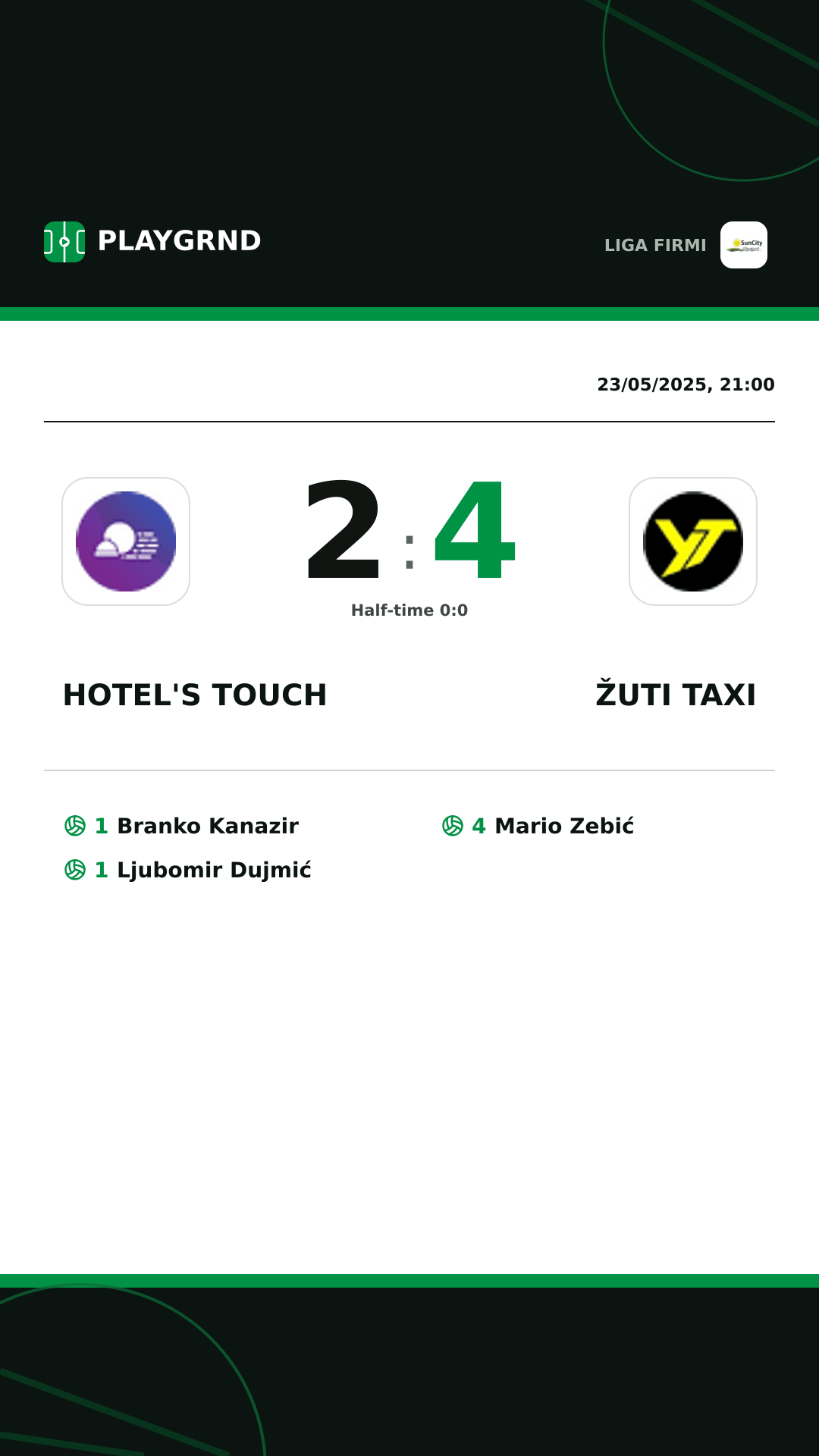 Instagram artwork: Hotel's Touch 2:4 Žuti Taxi