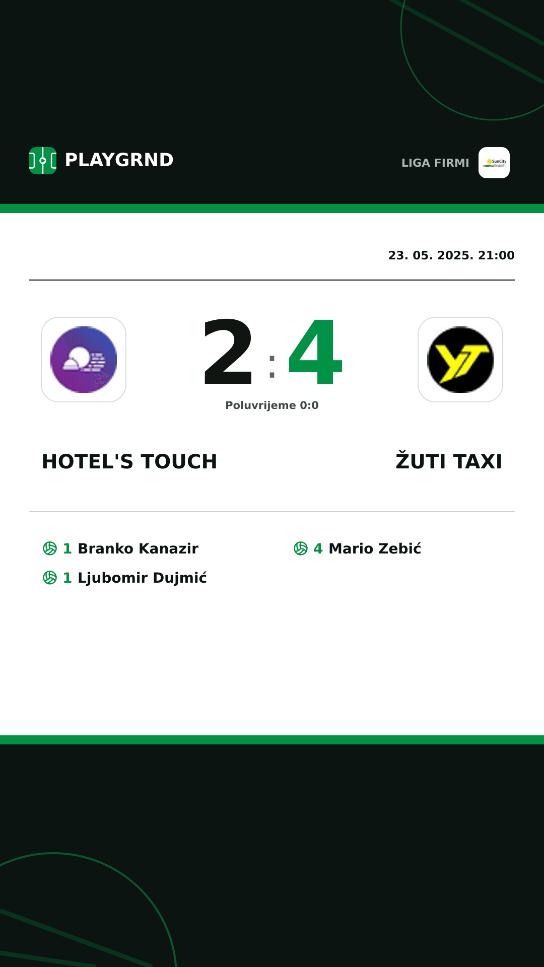Instagram slika: Hotel's Touch 2:4 Žuti Taxi